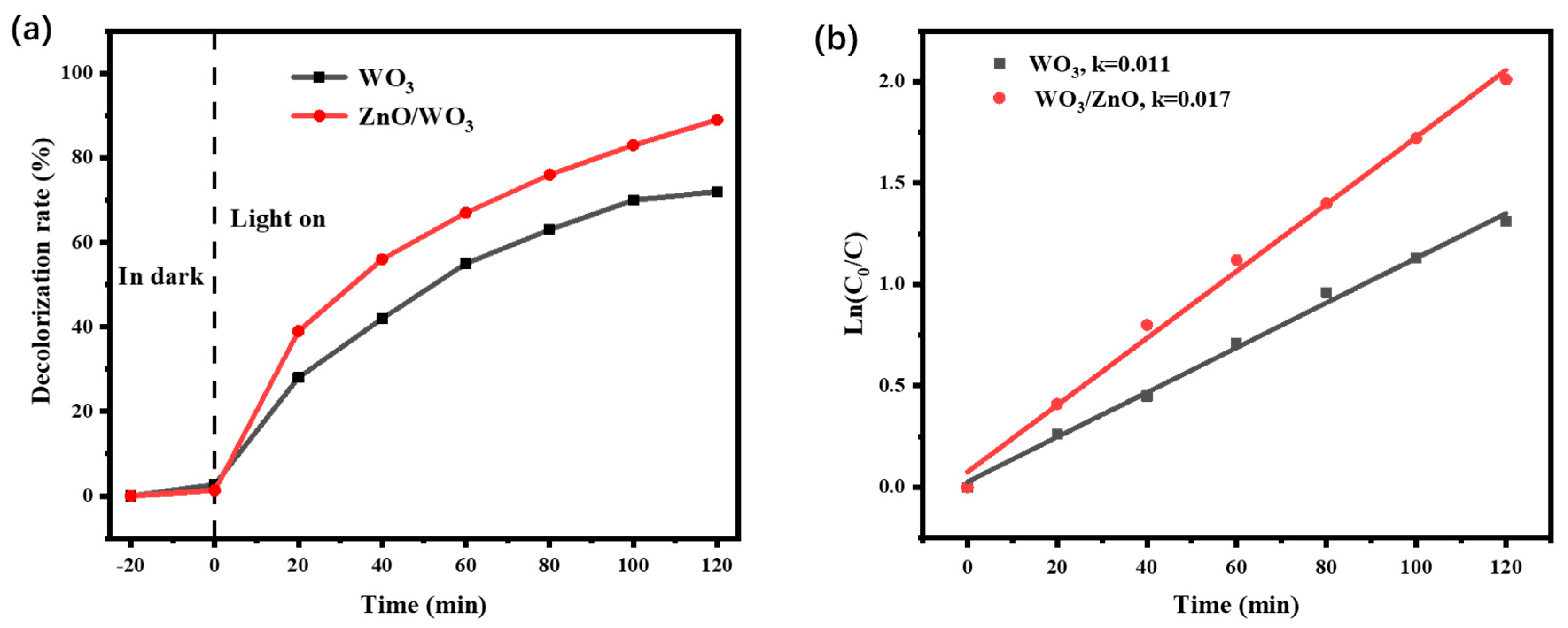Separations 10 00339 g005