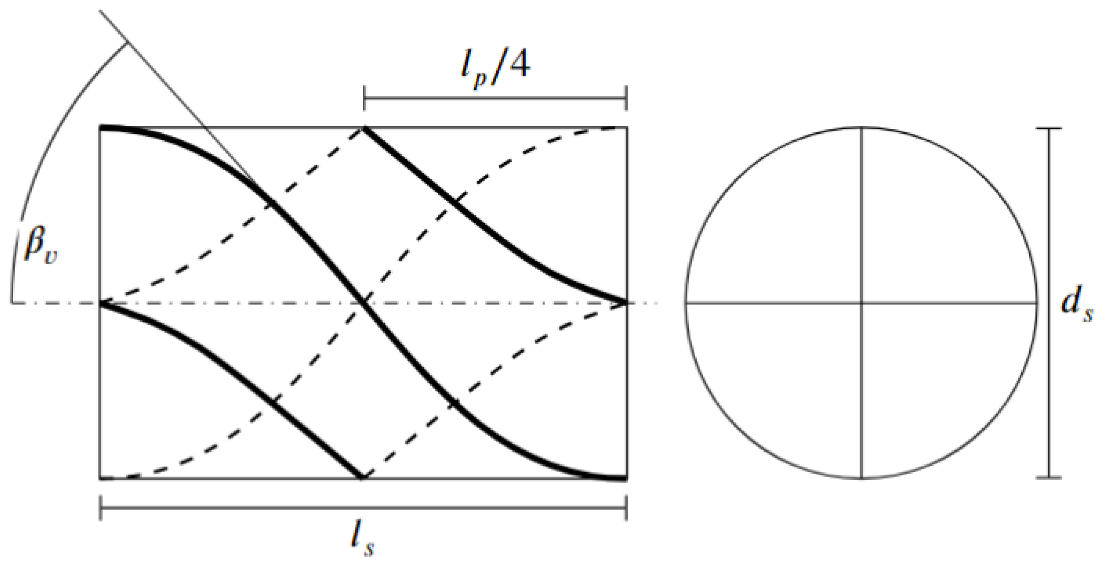Separations 10 00345 g001 Separations 10 00345 g001