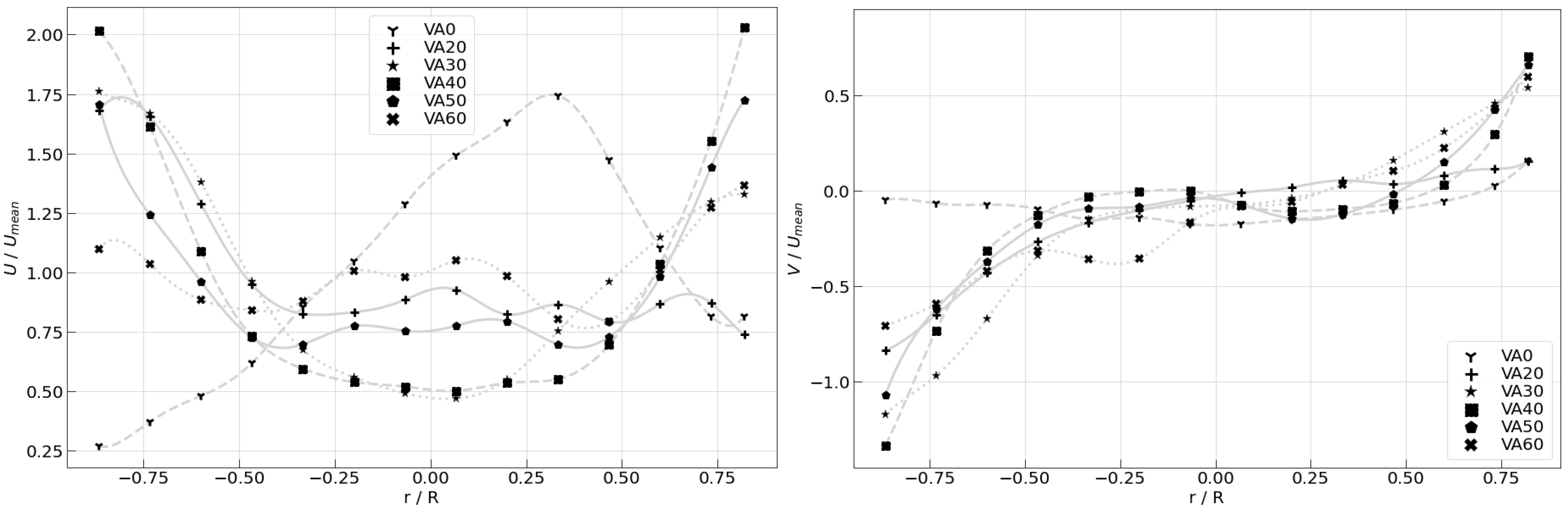 Separations 10 00345 g009 Separations 10 00345 g009