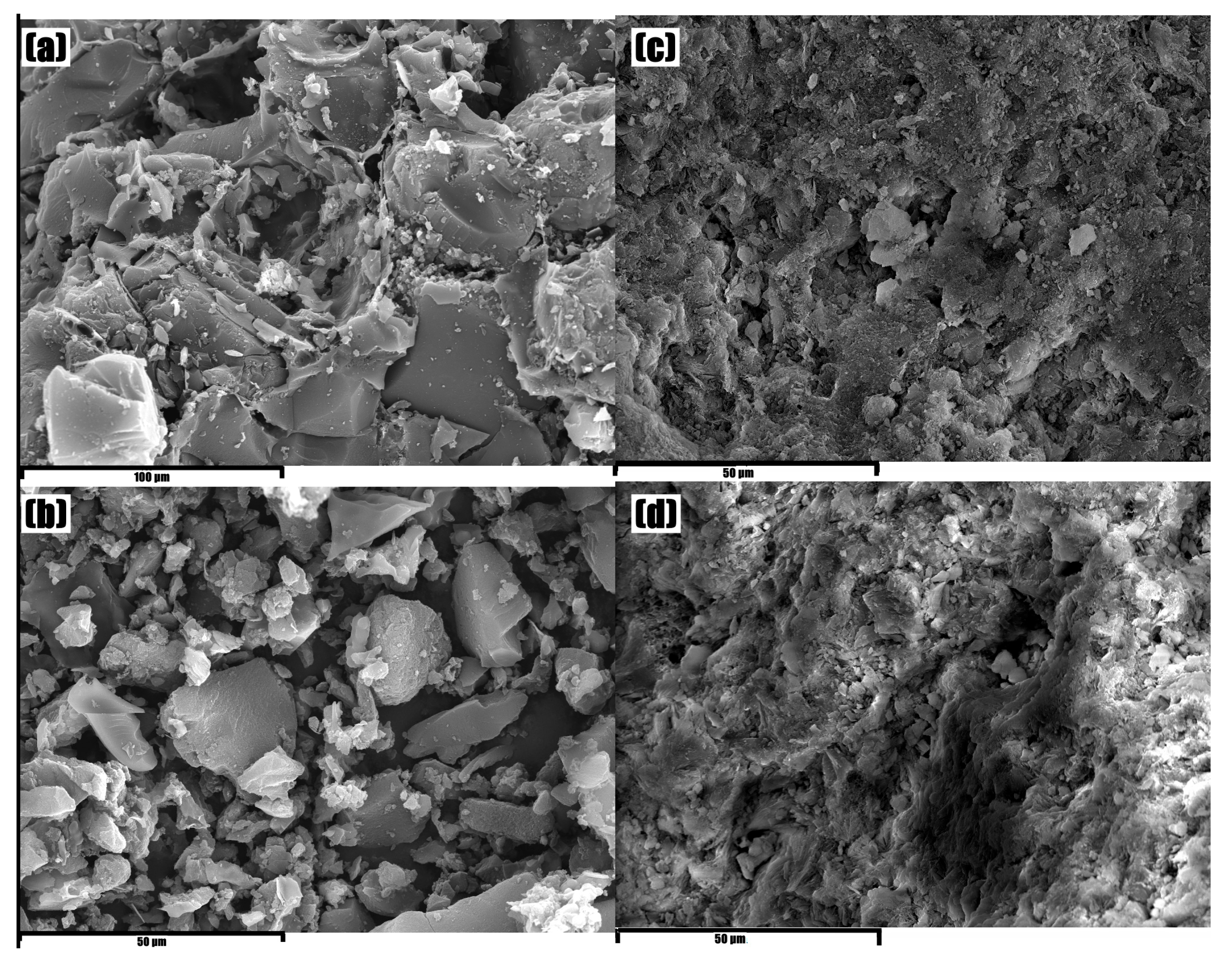 Separations 10 00349 g006