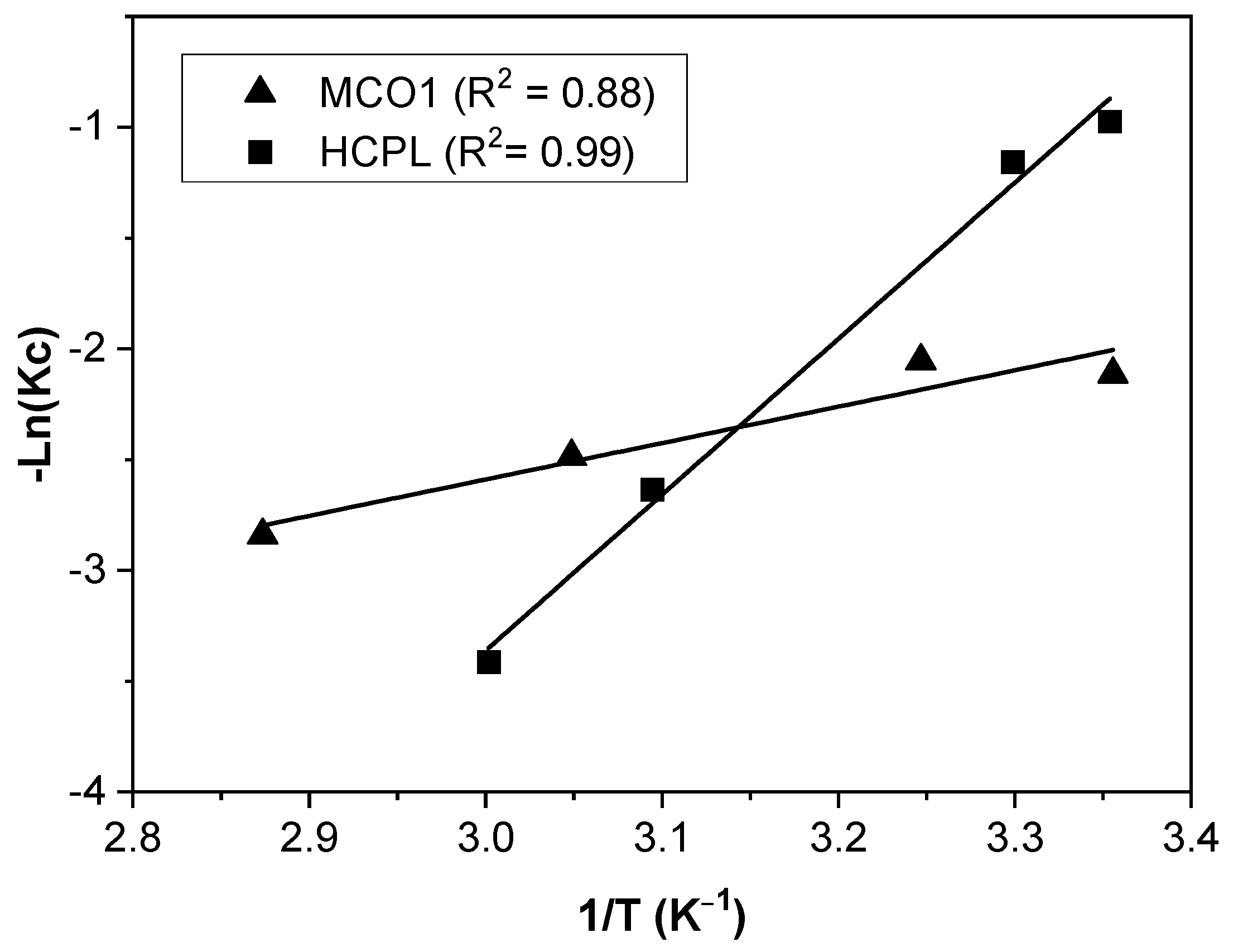 Separations 10 00349 g011