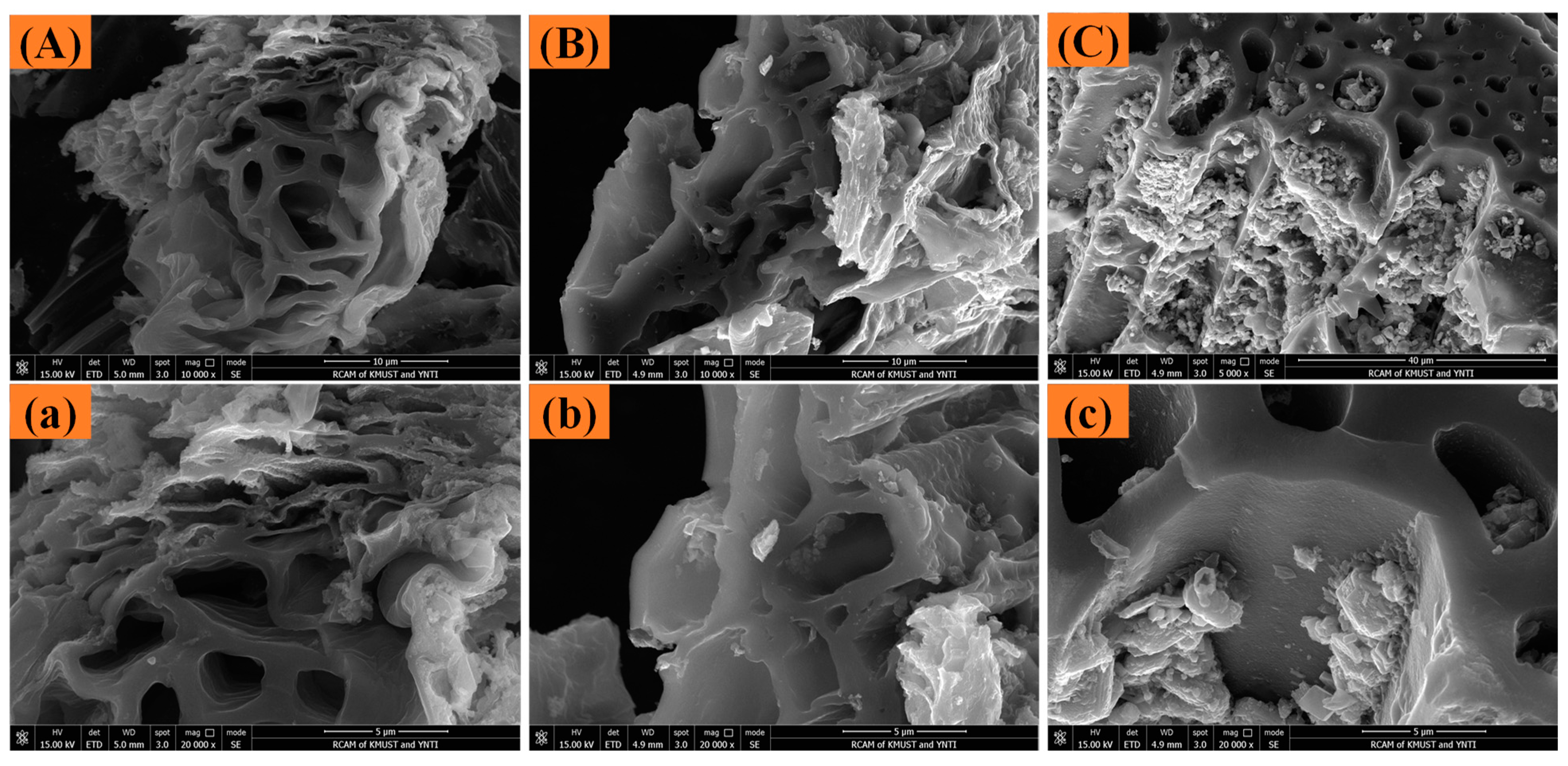 Separations 10 00358 g001 Separations 10 00358 g001