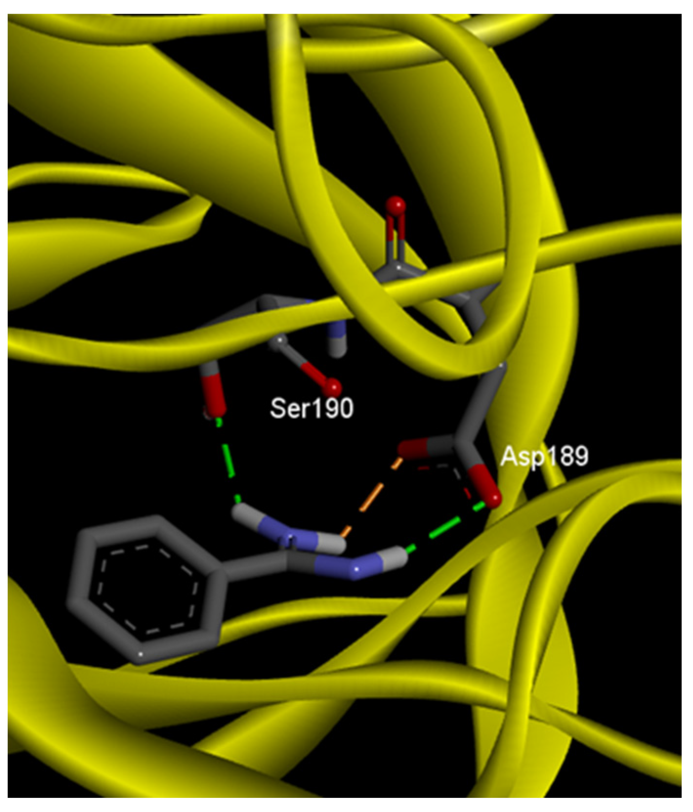 Separations 10 00360 g007 Separations 10 00360 g007