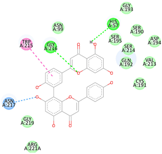 Separations 10 00360 i001 Separations 10 00360 i001