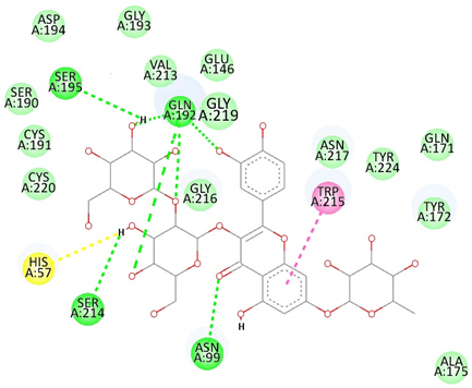 Separations 10 00360 i006 Separations 10 00360 i006