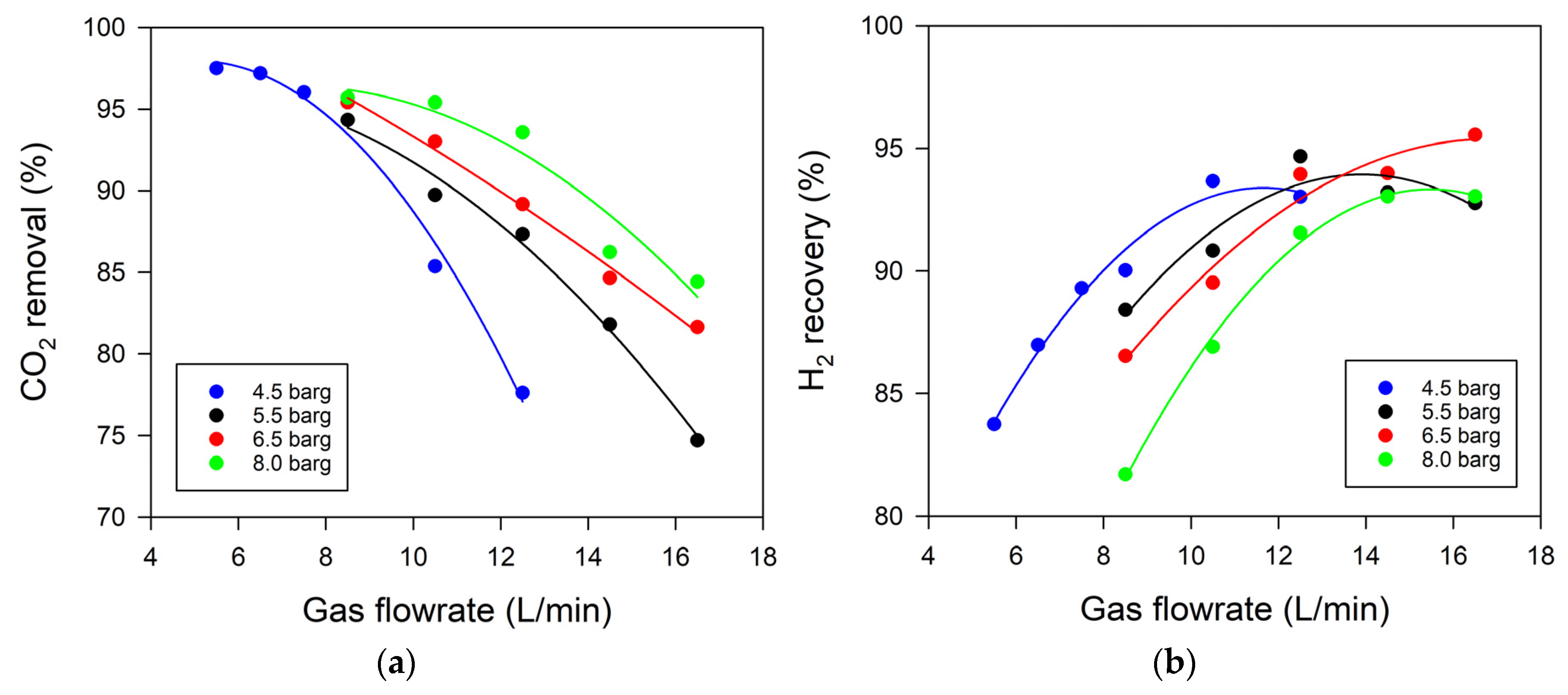Separations 10 00367 g001