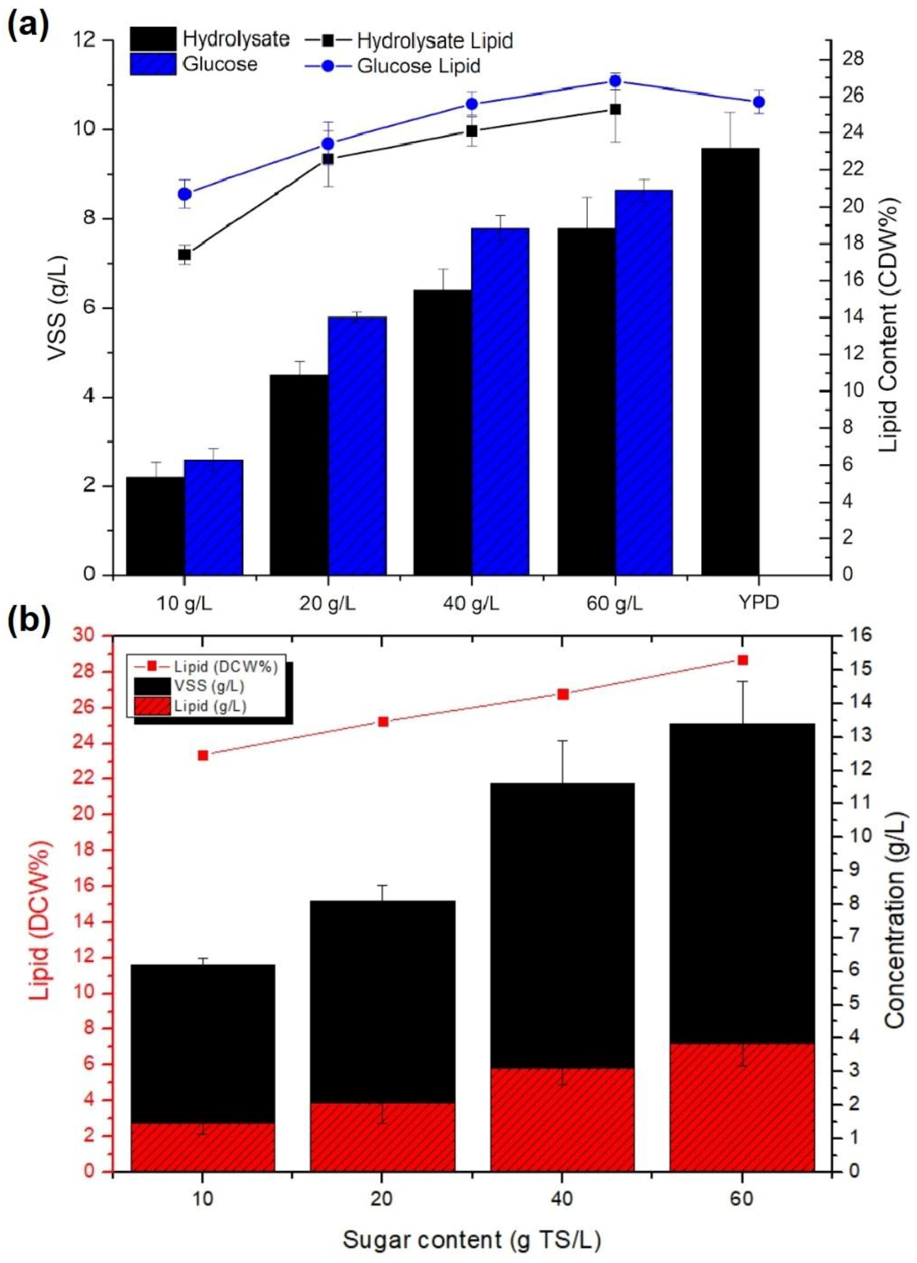 Separations 10 00371 g006