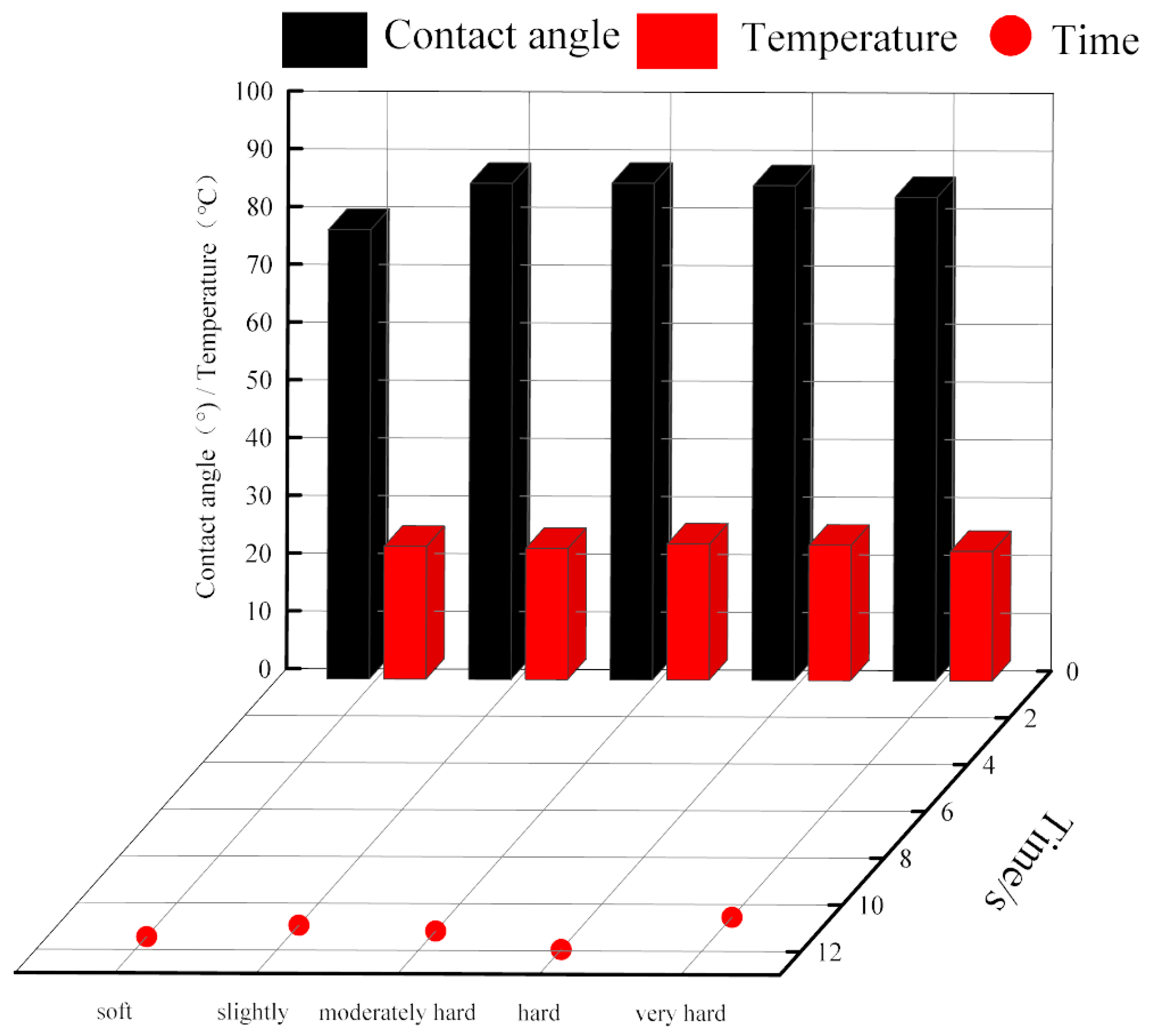 Separations 10 00375 g007