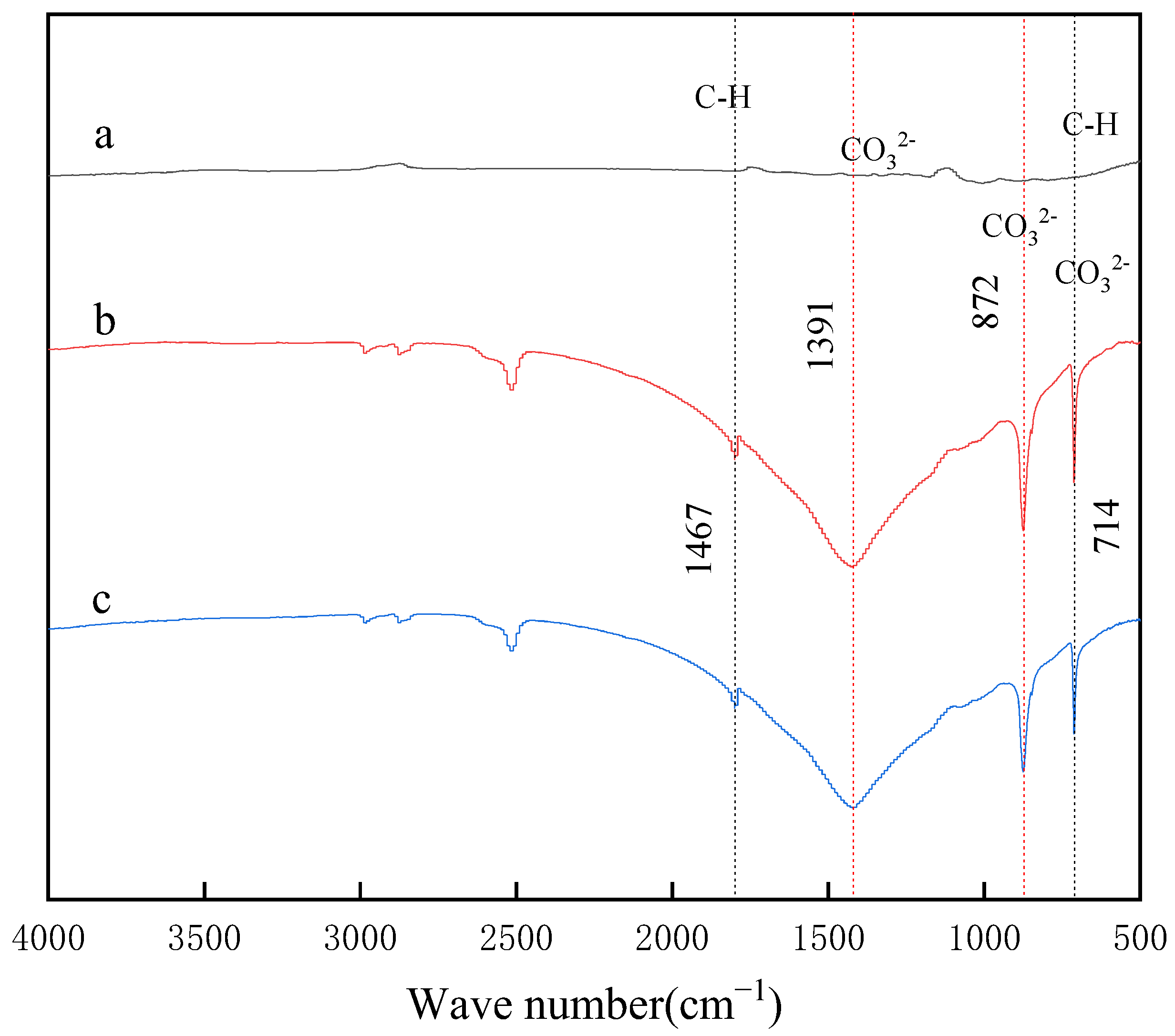 Separations 10 00375 g008