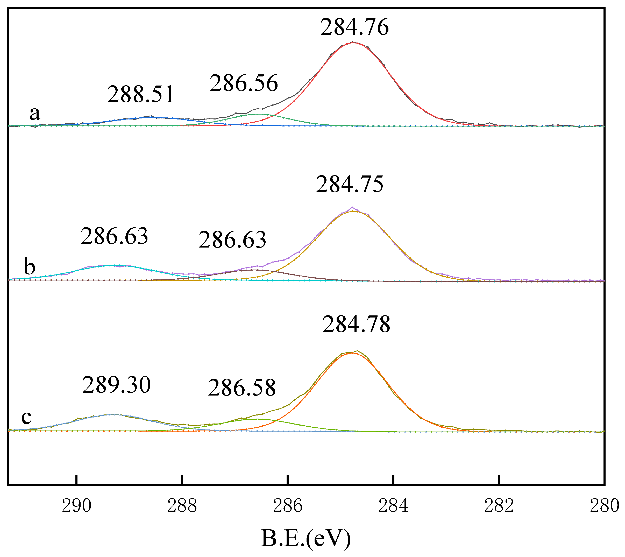 Separations 10 00375 g012
