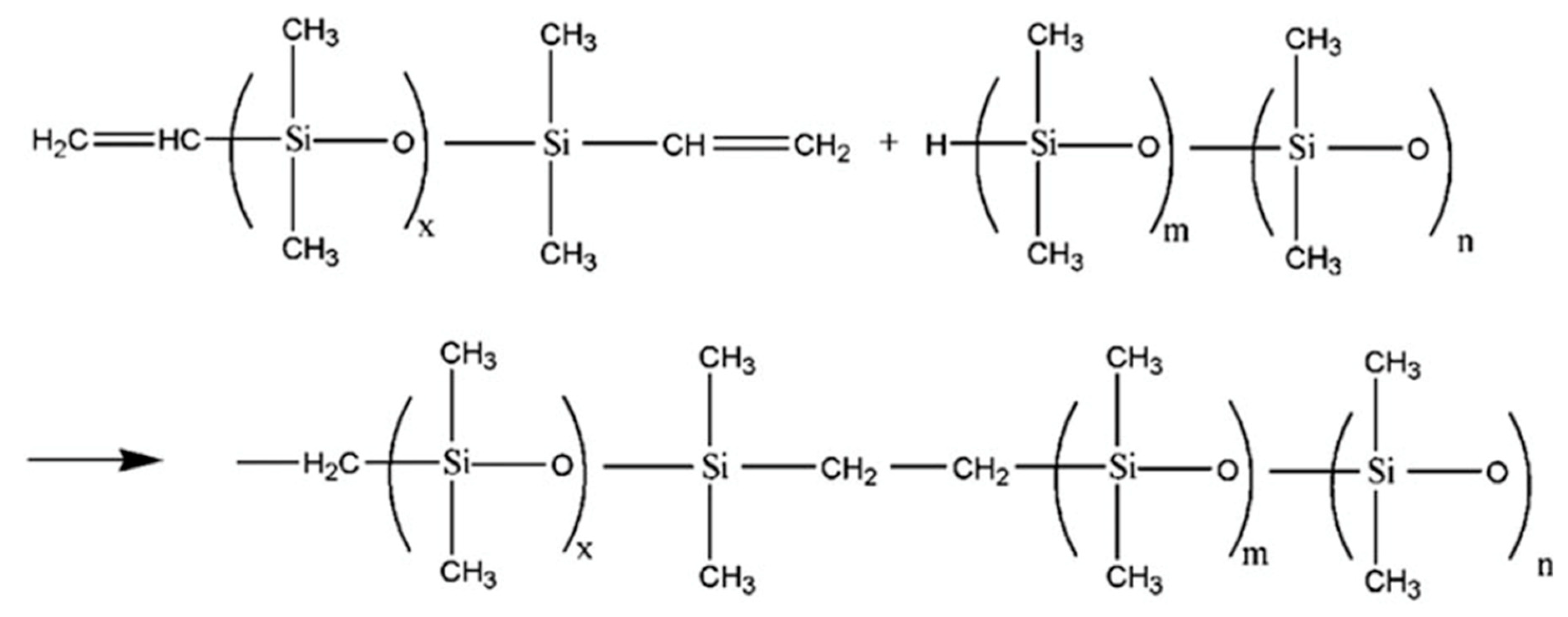 Separations 10 00377 g002