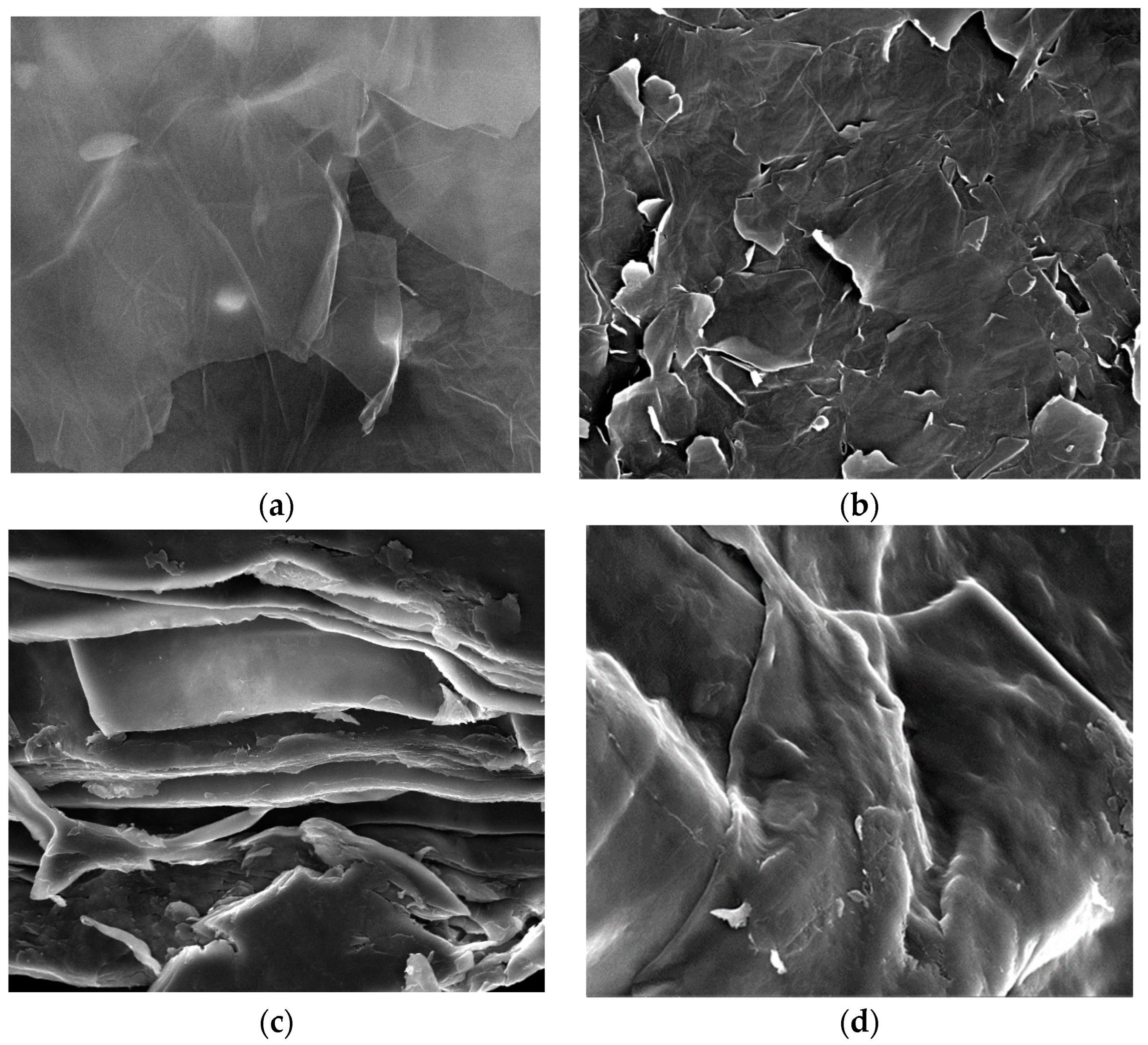 Separations 10 00392 g001 Separations 10 00392 g001