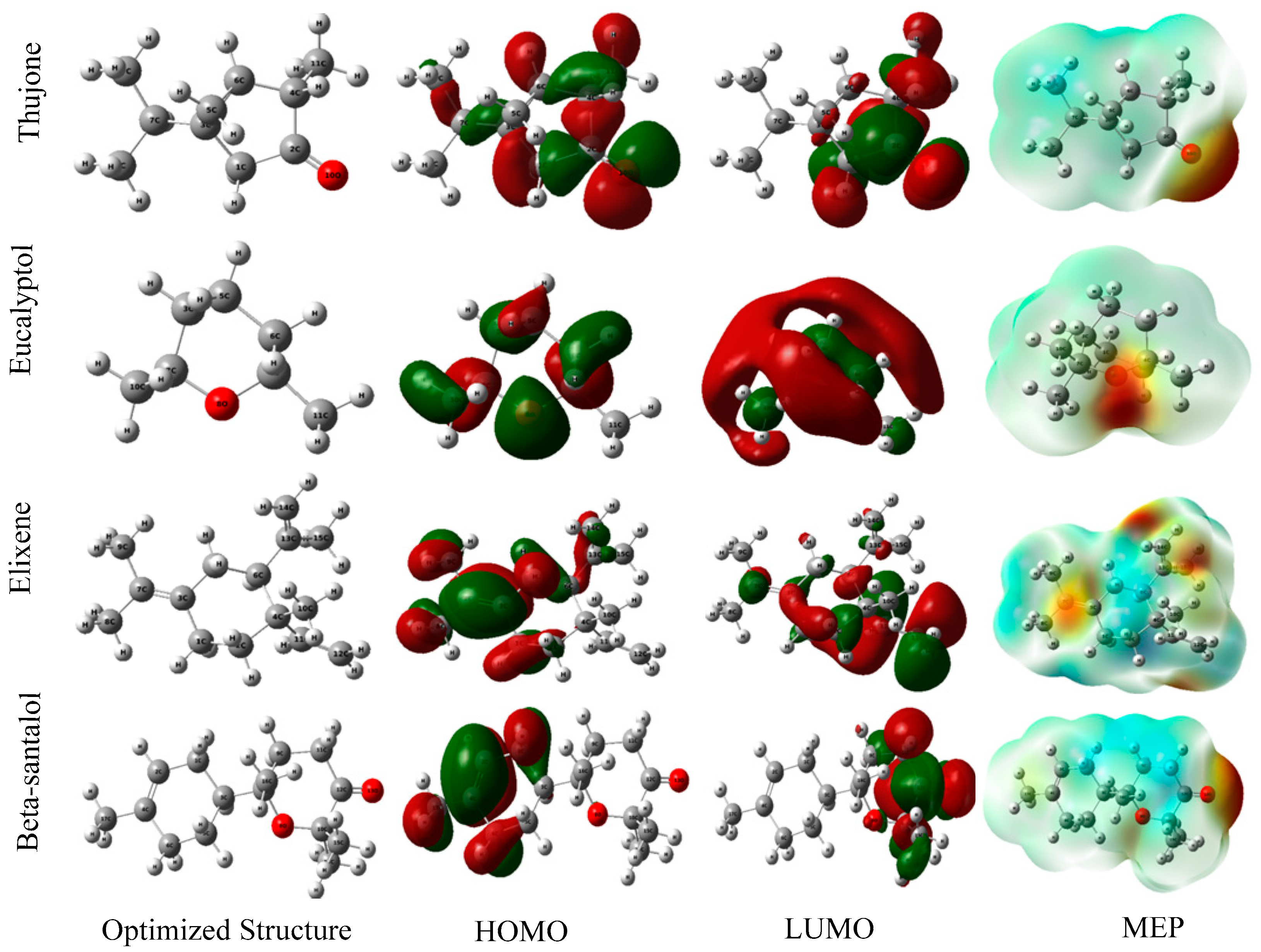 Separations 10 00396 g005