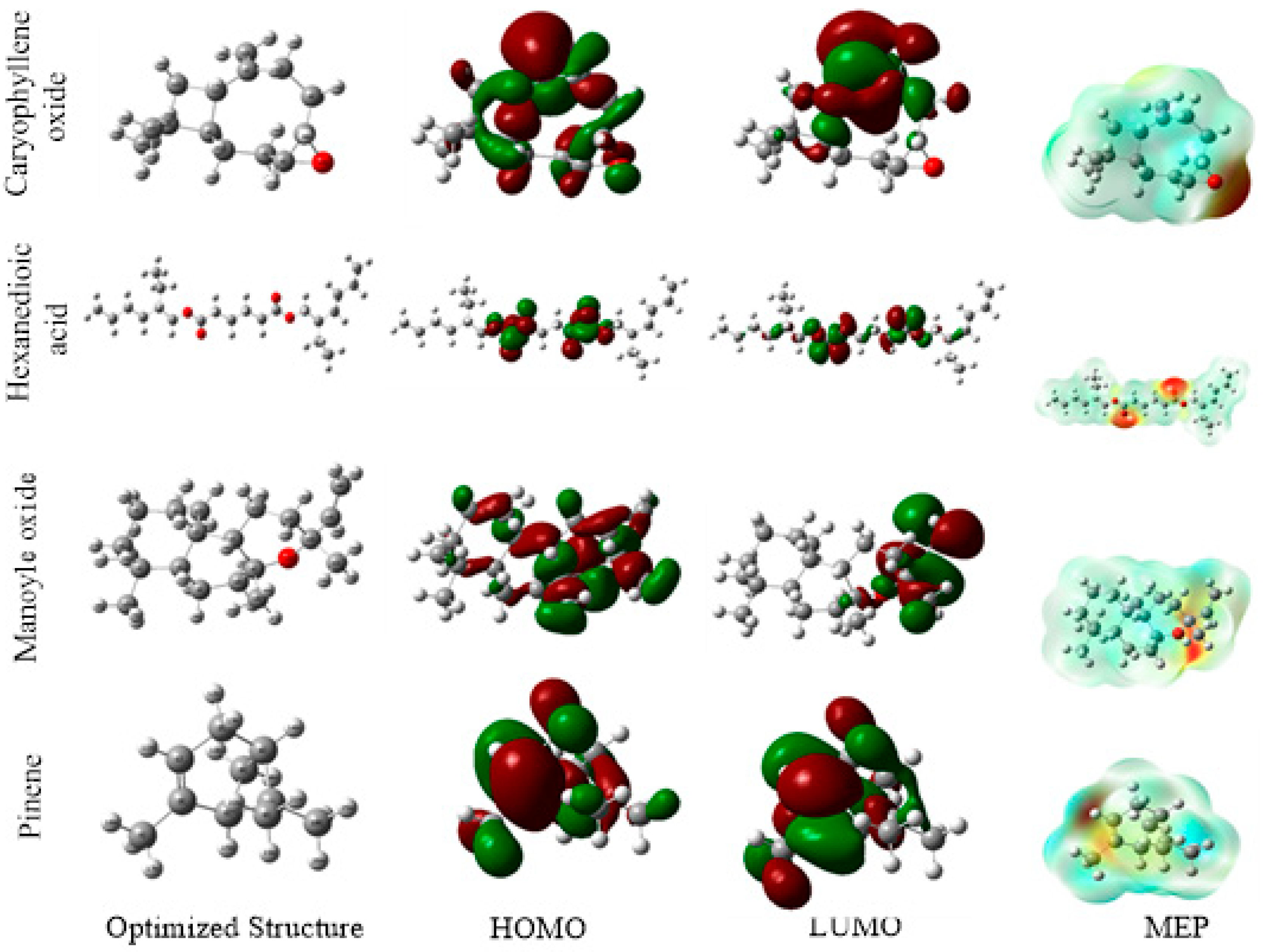 Separations 10 00396 g006