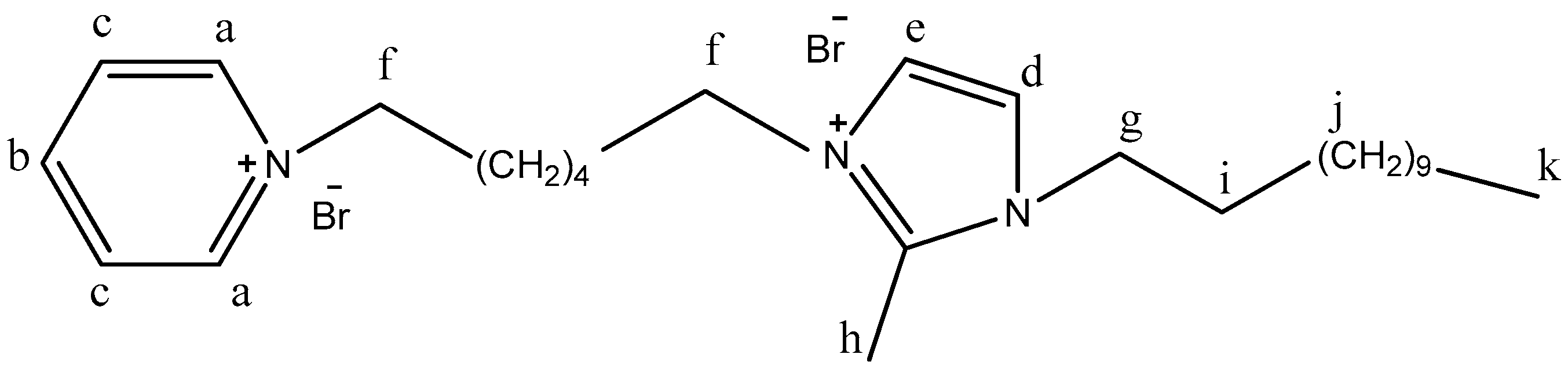 Separations 10 00397 g003 Separations 10 00397 g003