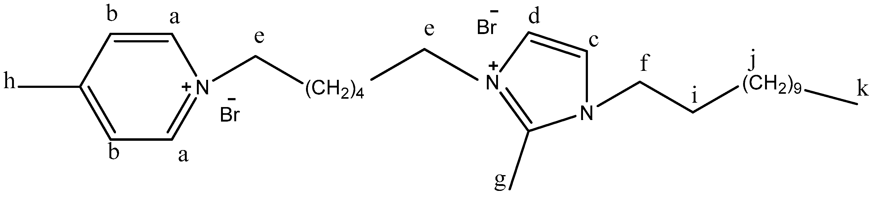 Separations 10 00397 g005 Separations 10 00397 g005