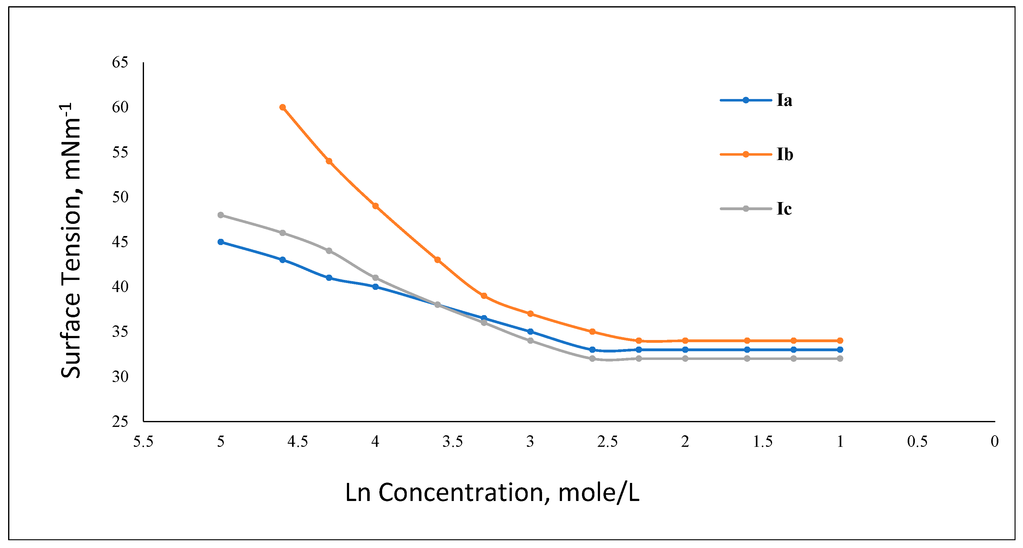 Separations 10 00397 g007 Separations 10 00397 g007