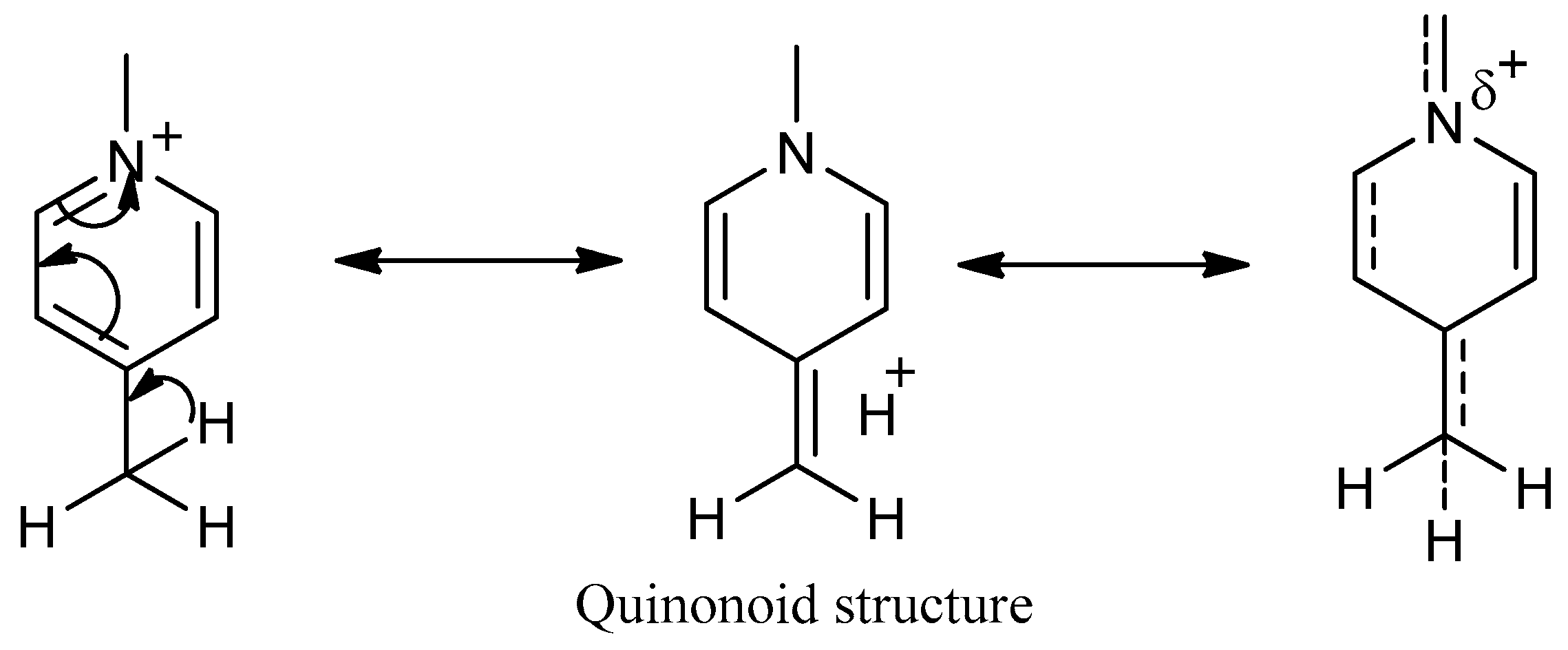Separations 10 00397 g008 Separations 10 00397 g008