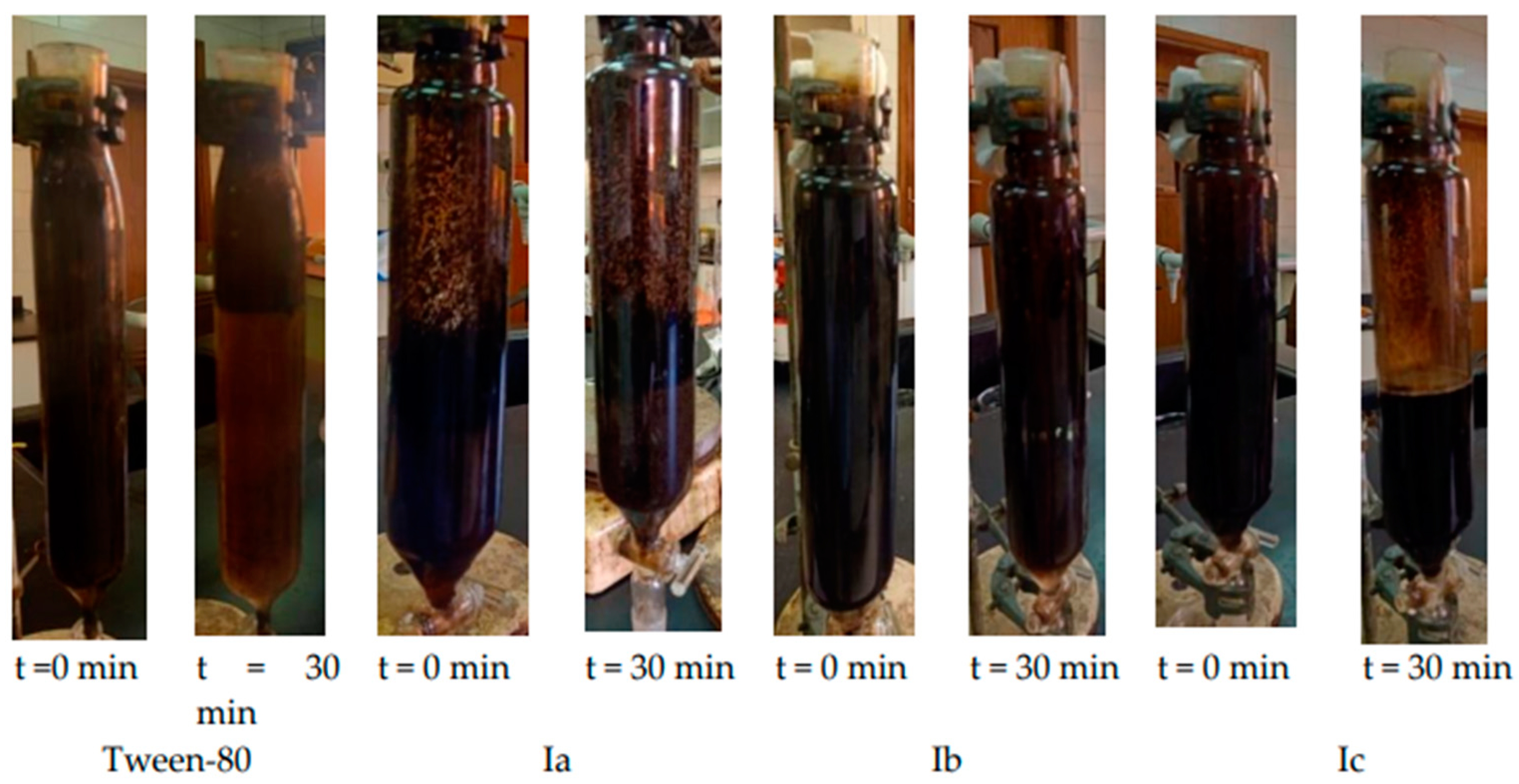 Separations 10 00397 g009 Separations 10 00397 g009