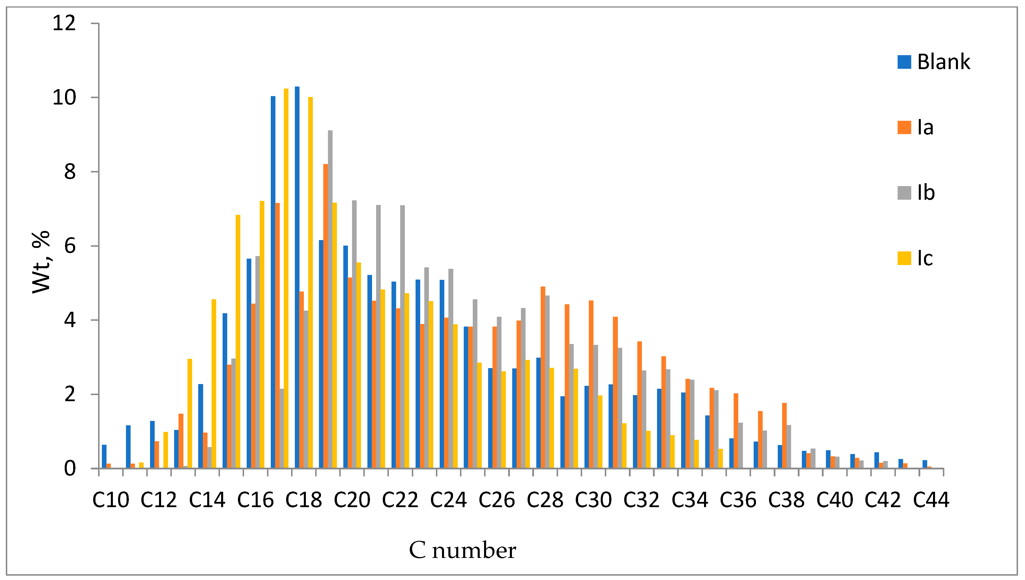 Separations 10 00397 g010 Separations 10 00397 g010