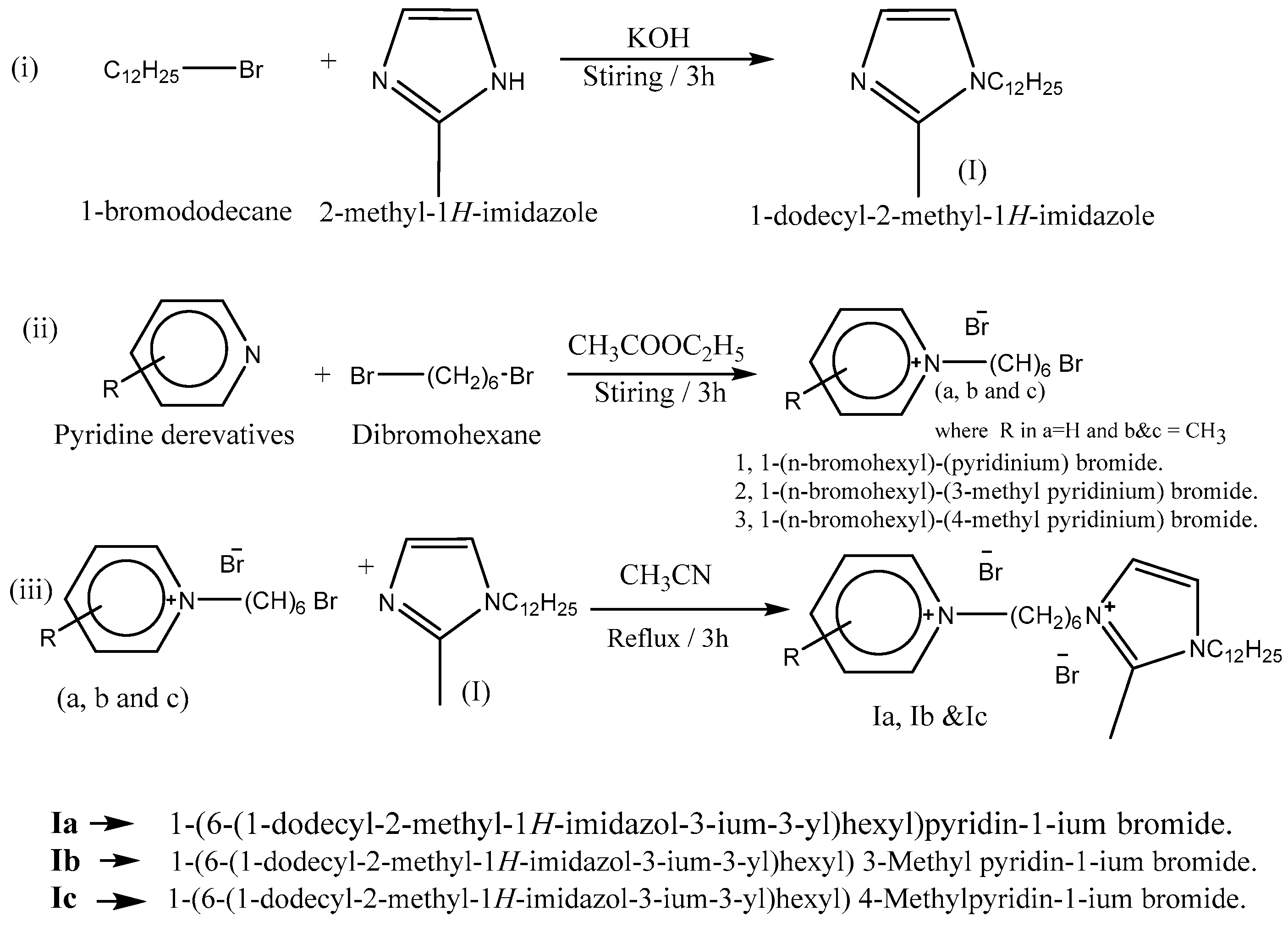 Separations 10 00397 sch001 Separations 10 00397 sch001