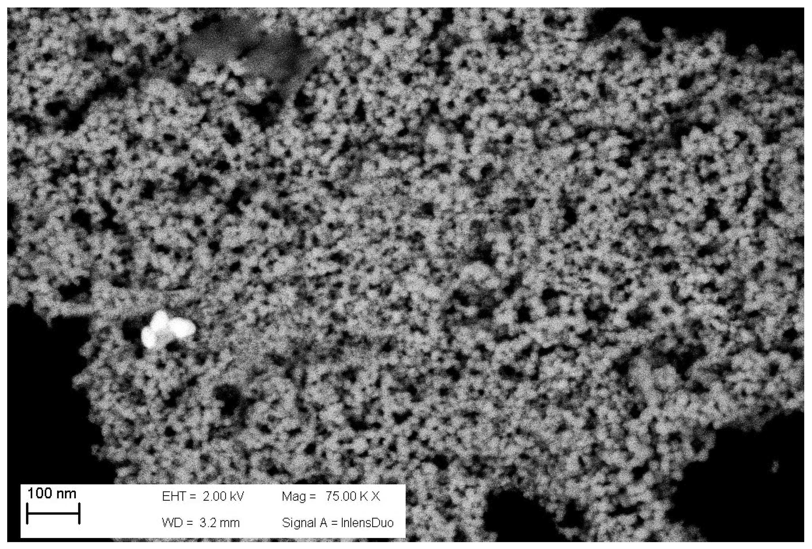 Separations 10 00398 g003 Separations 10 00398 g003