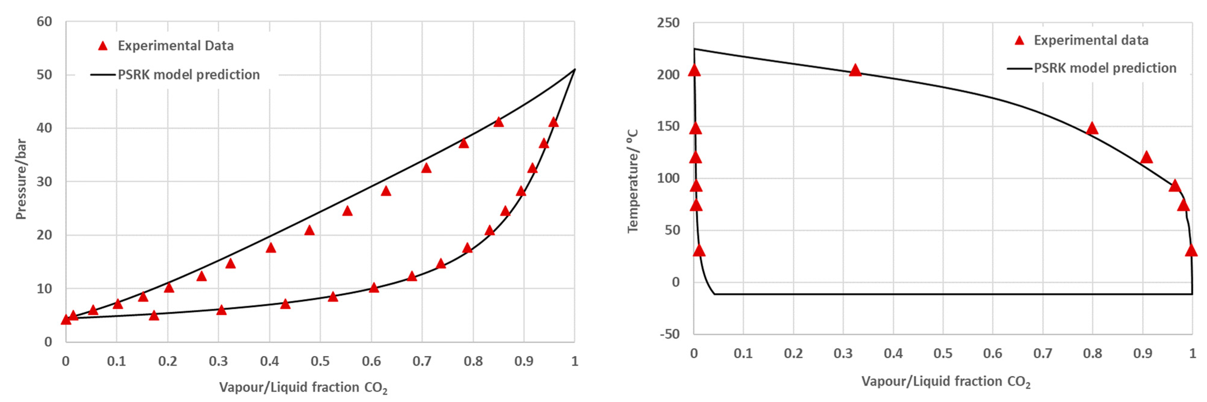 Separations 10 00403 g001