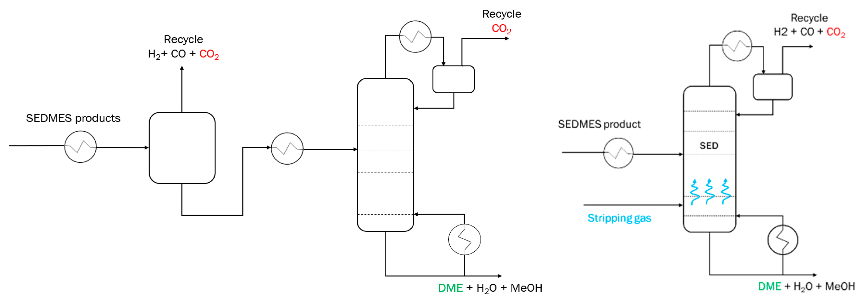 Separations 10 00403 g002