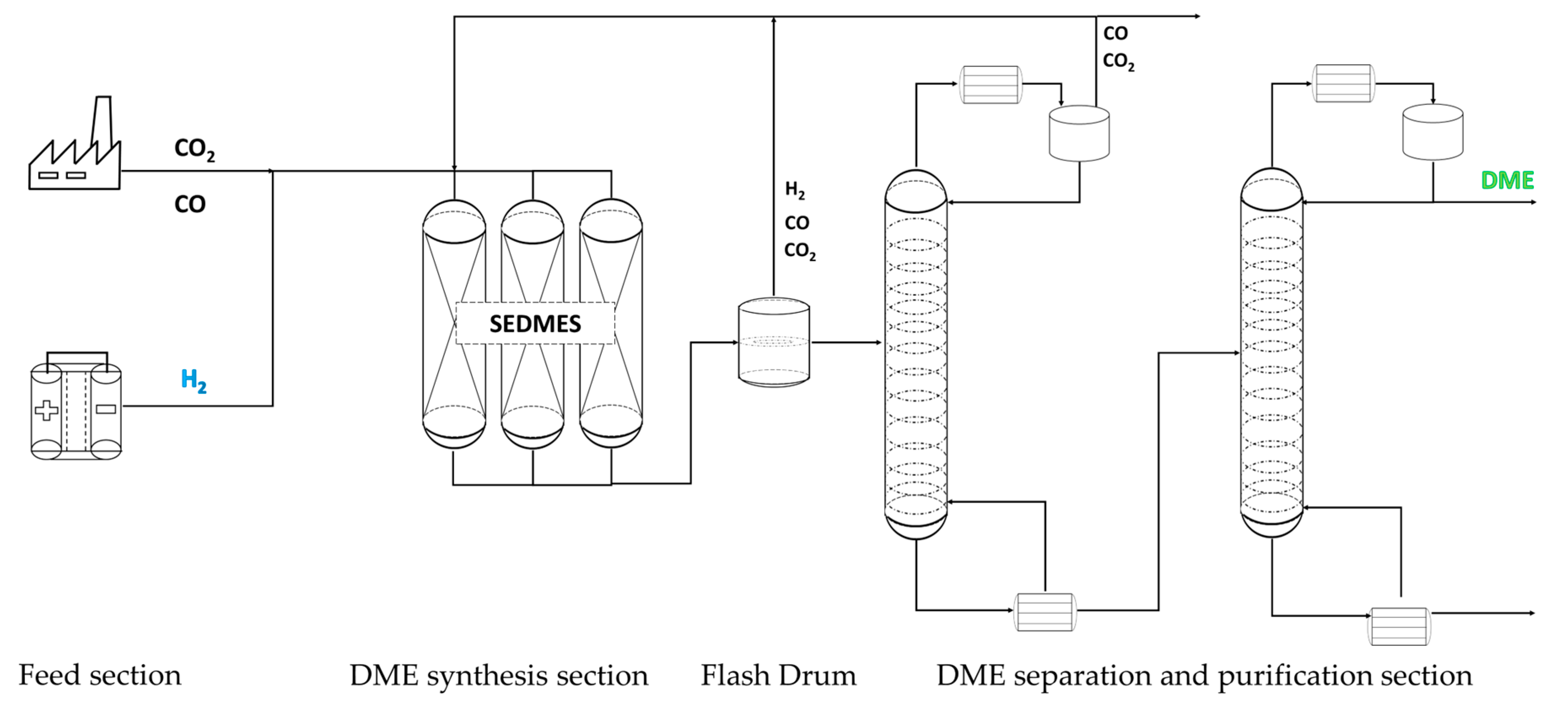 Separations 10 00403 g003