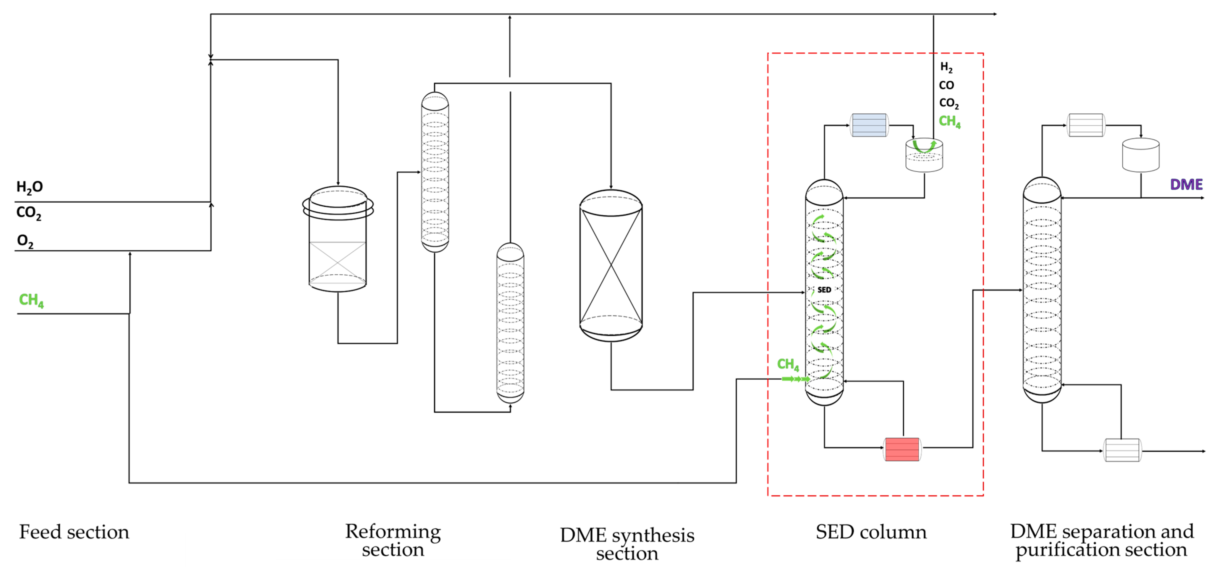 Separations 10 00403 g006