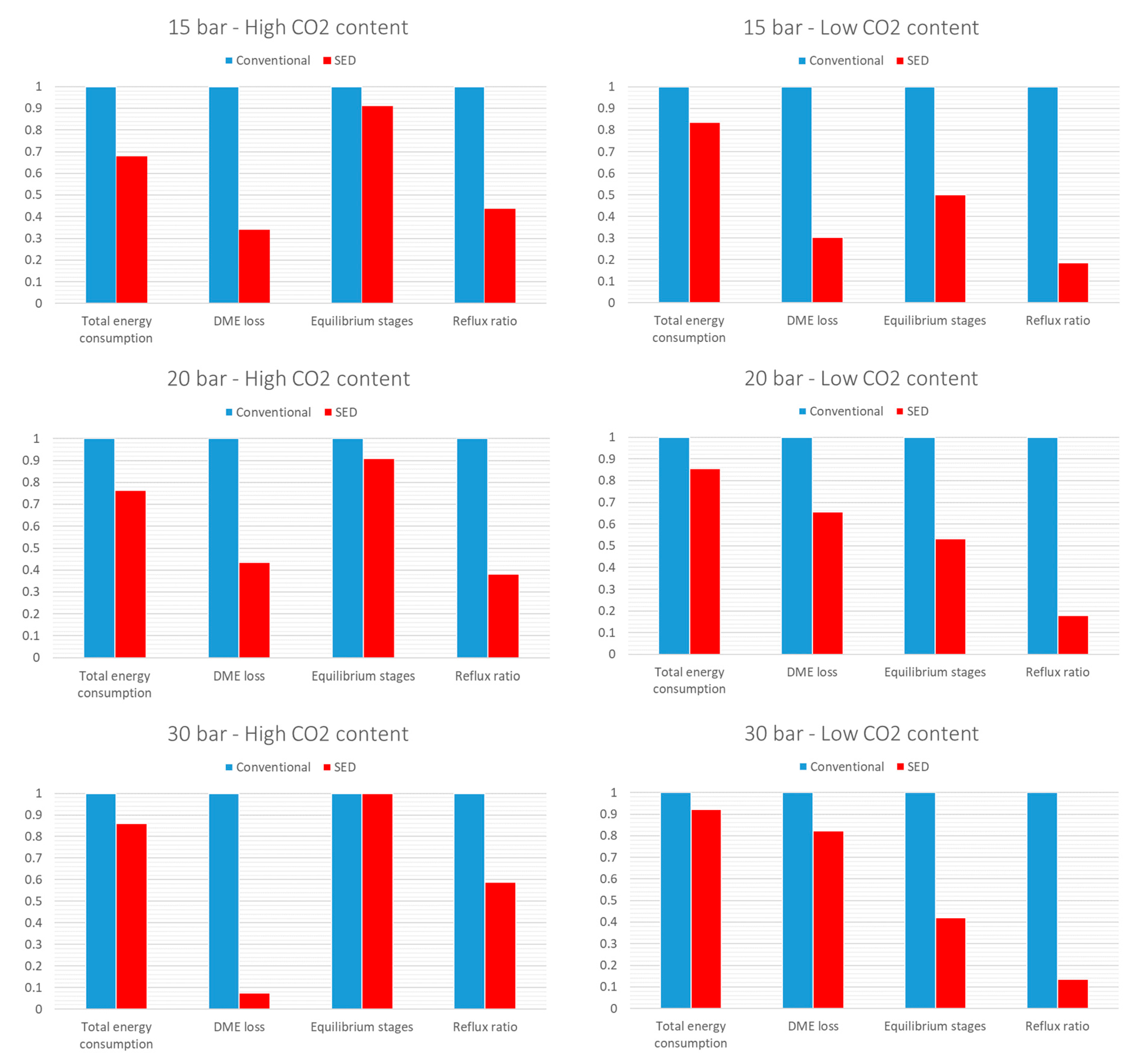 Separations 10 00403 g007a
