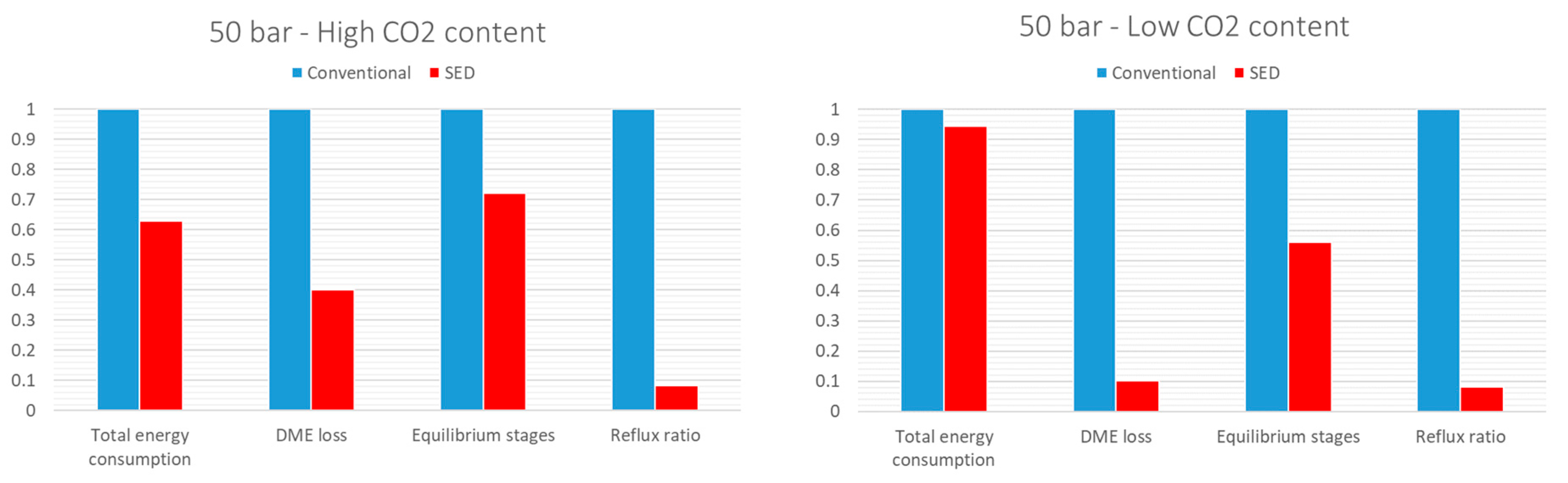 Separations 10 00403 g007b