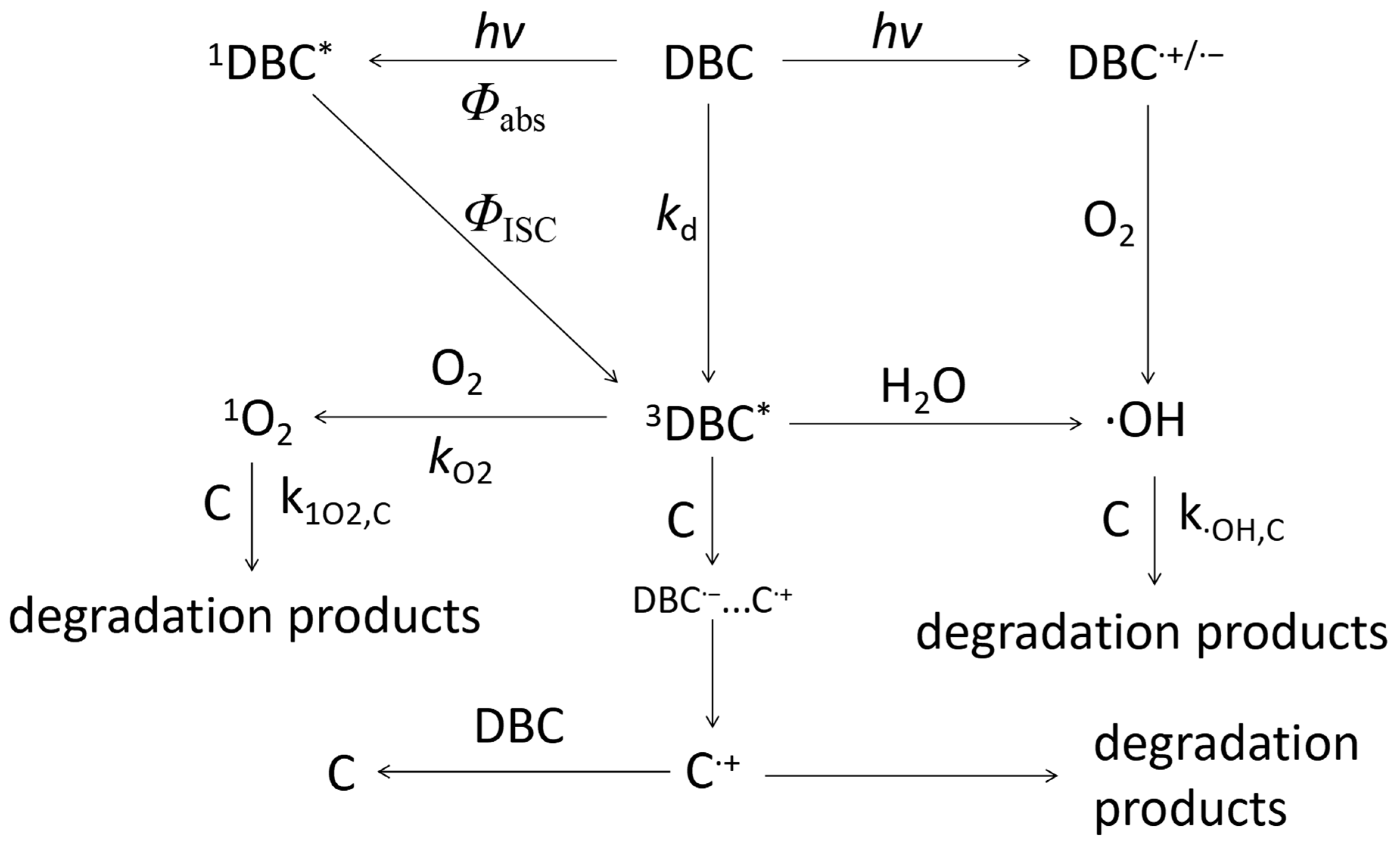 Separations 10 00408 g007 Separations 10 00408 g007