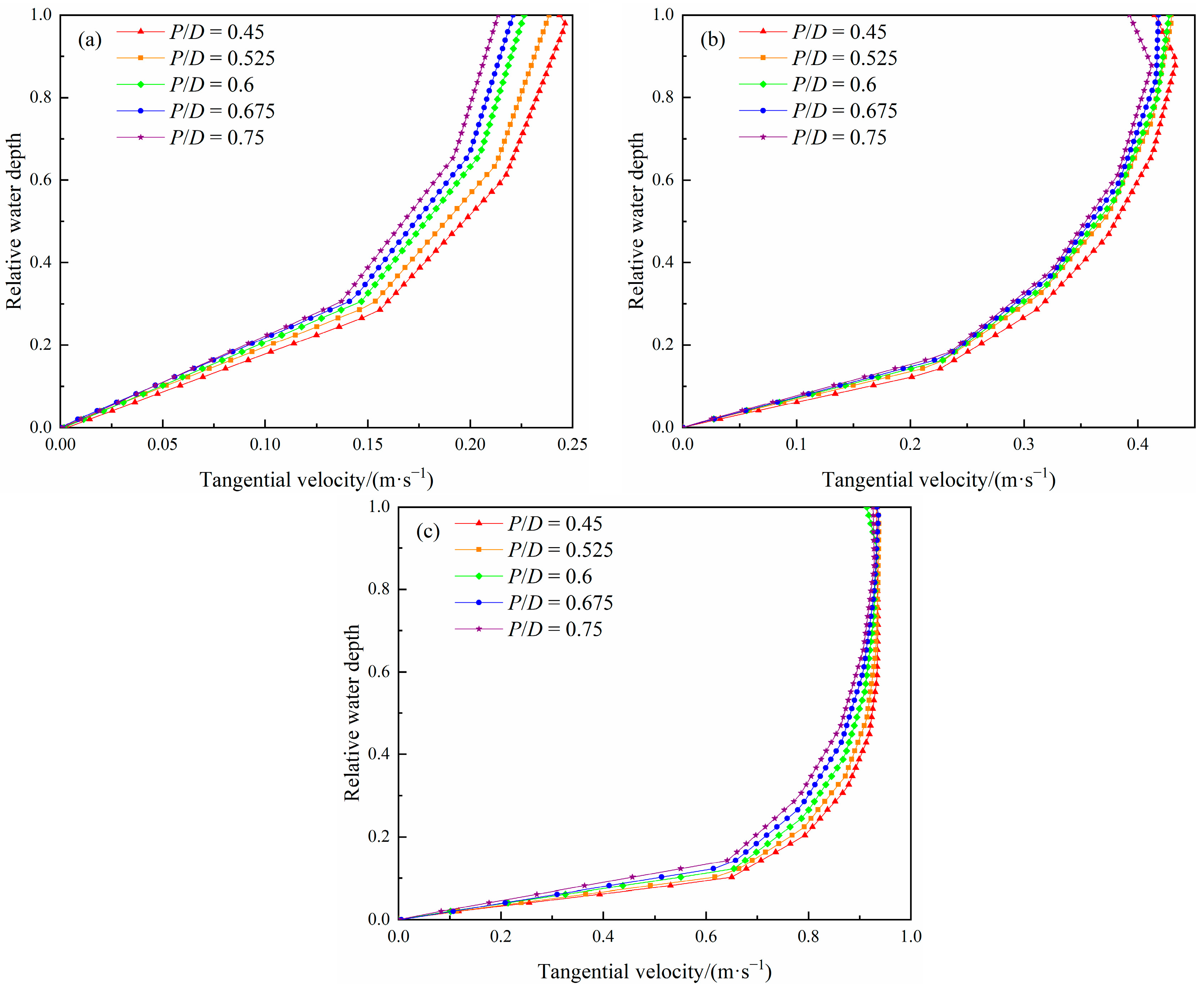 Separations 10 00410 g004