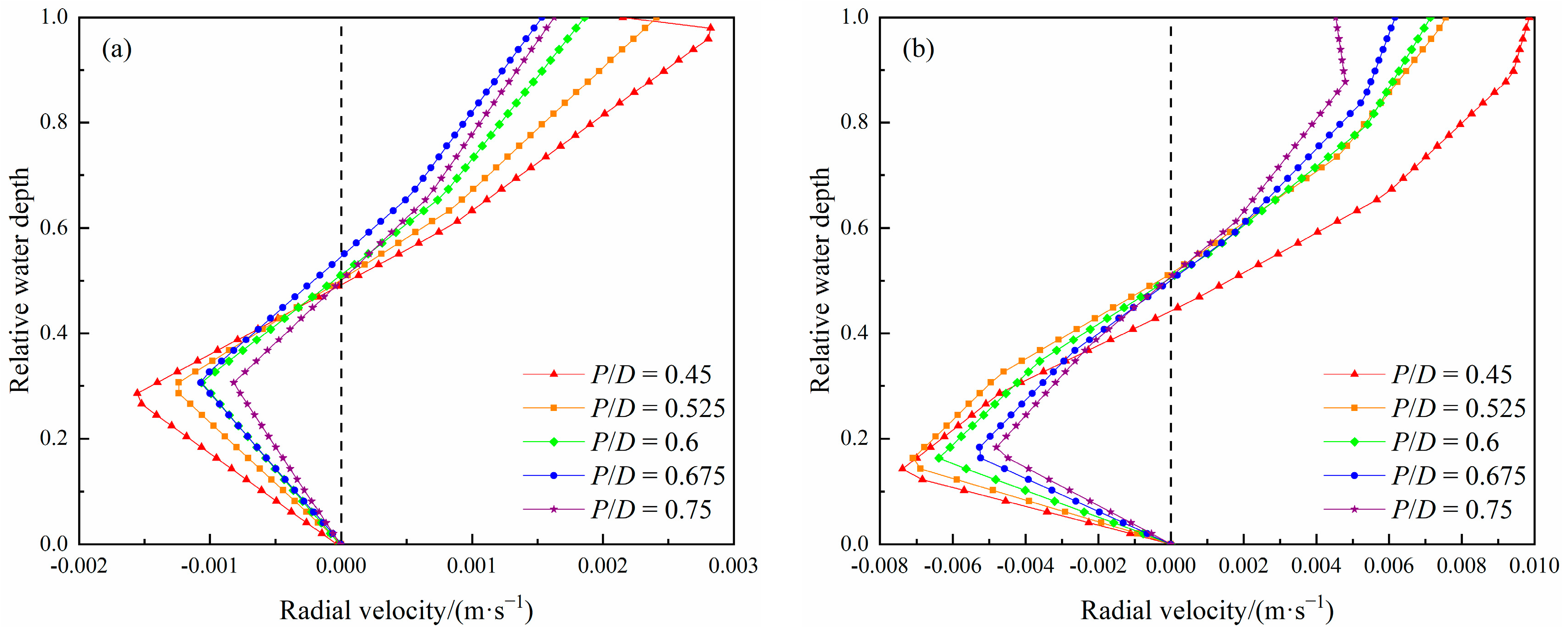 Separations 10 00410 g005a