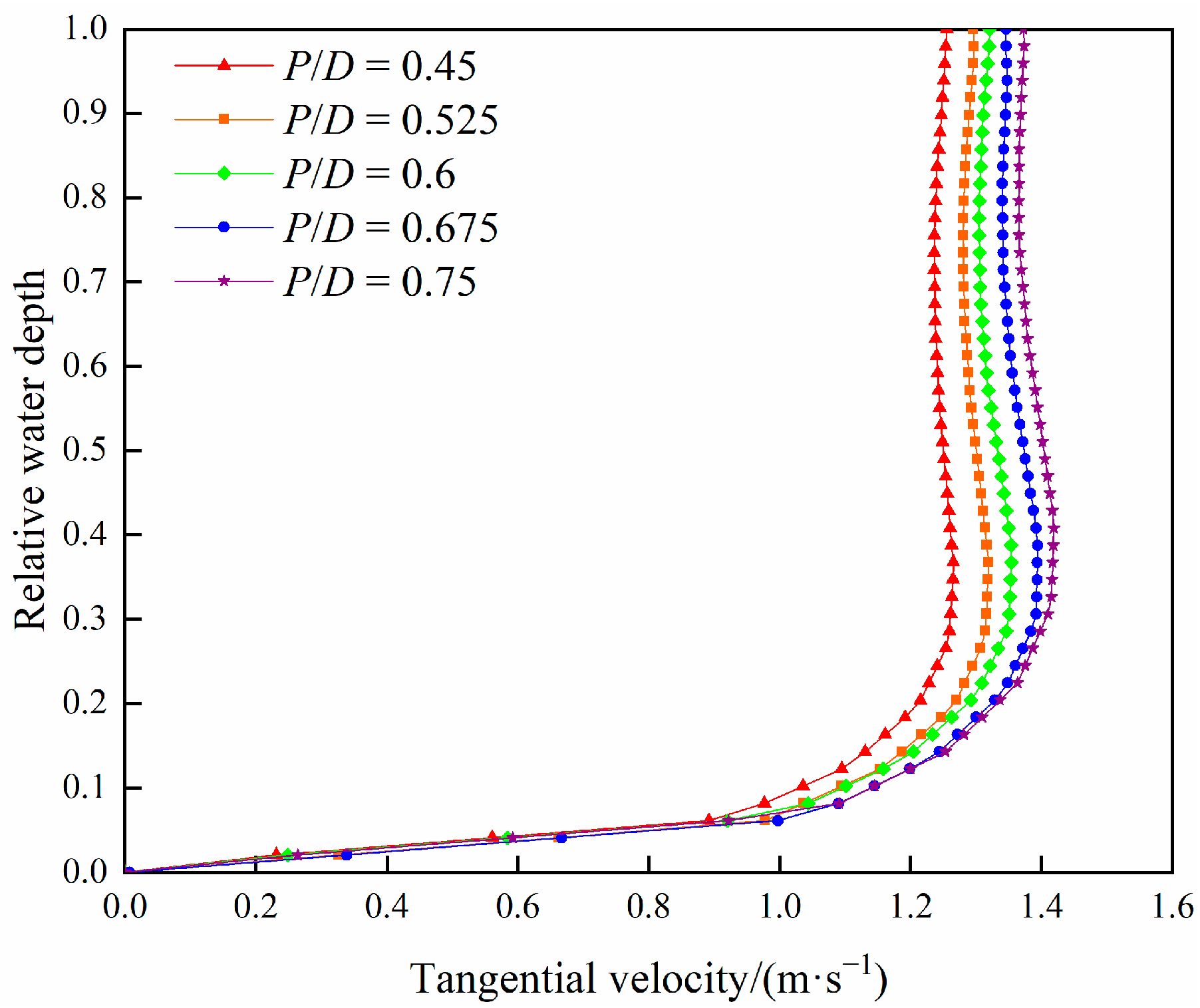 Separations 10 00410 g008