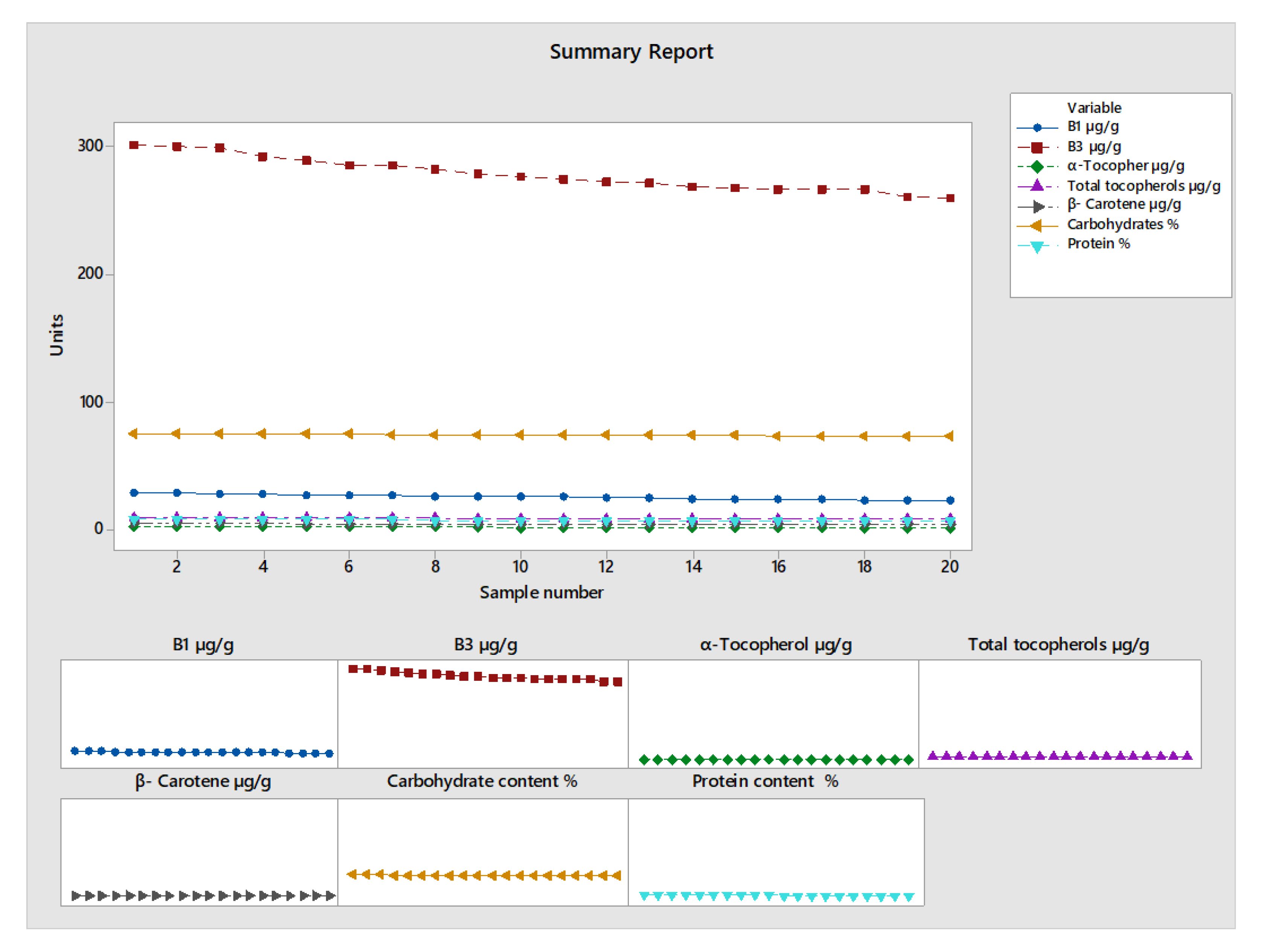 Separations 10 00412 g001