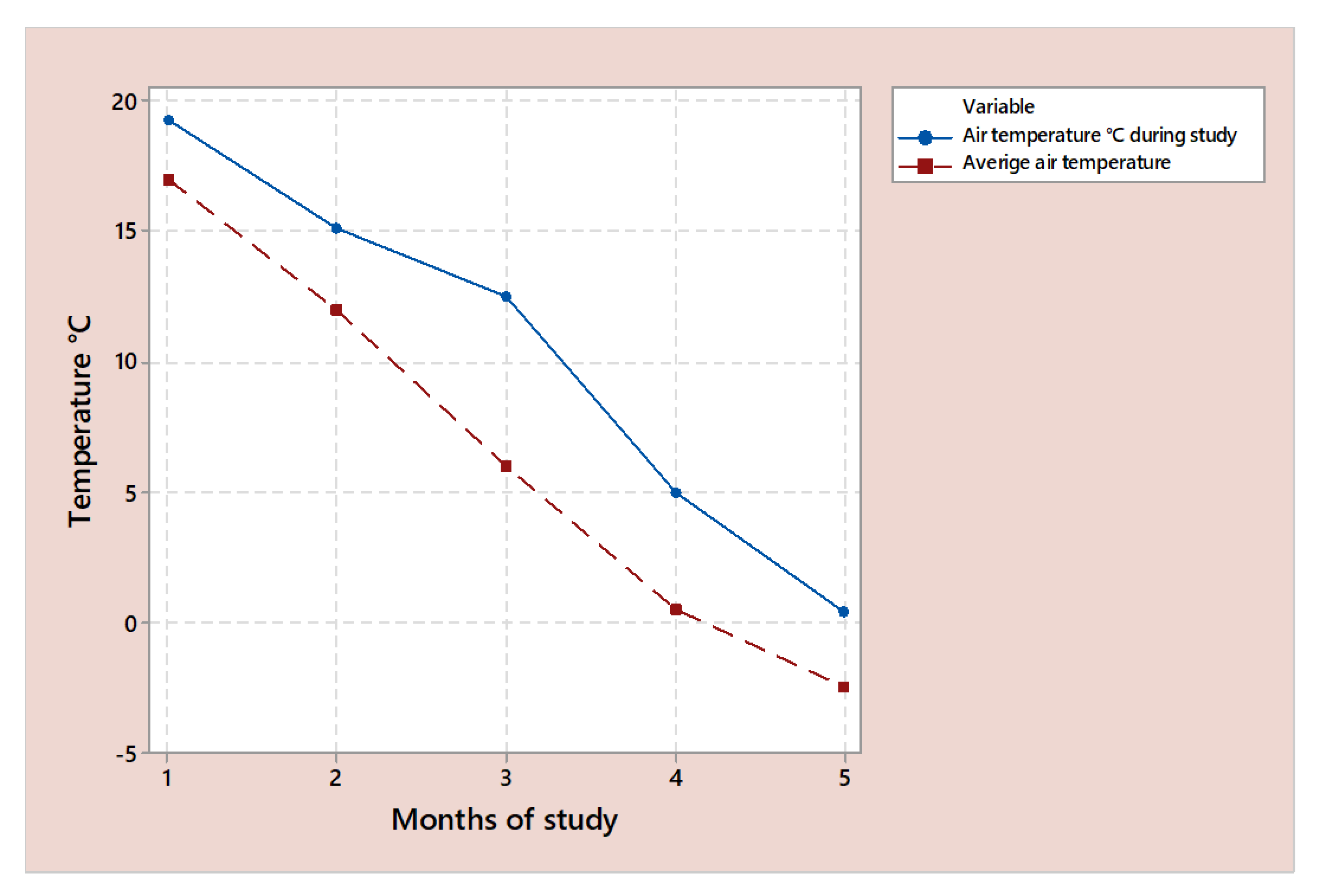 Separations 10 00412 g002