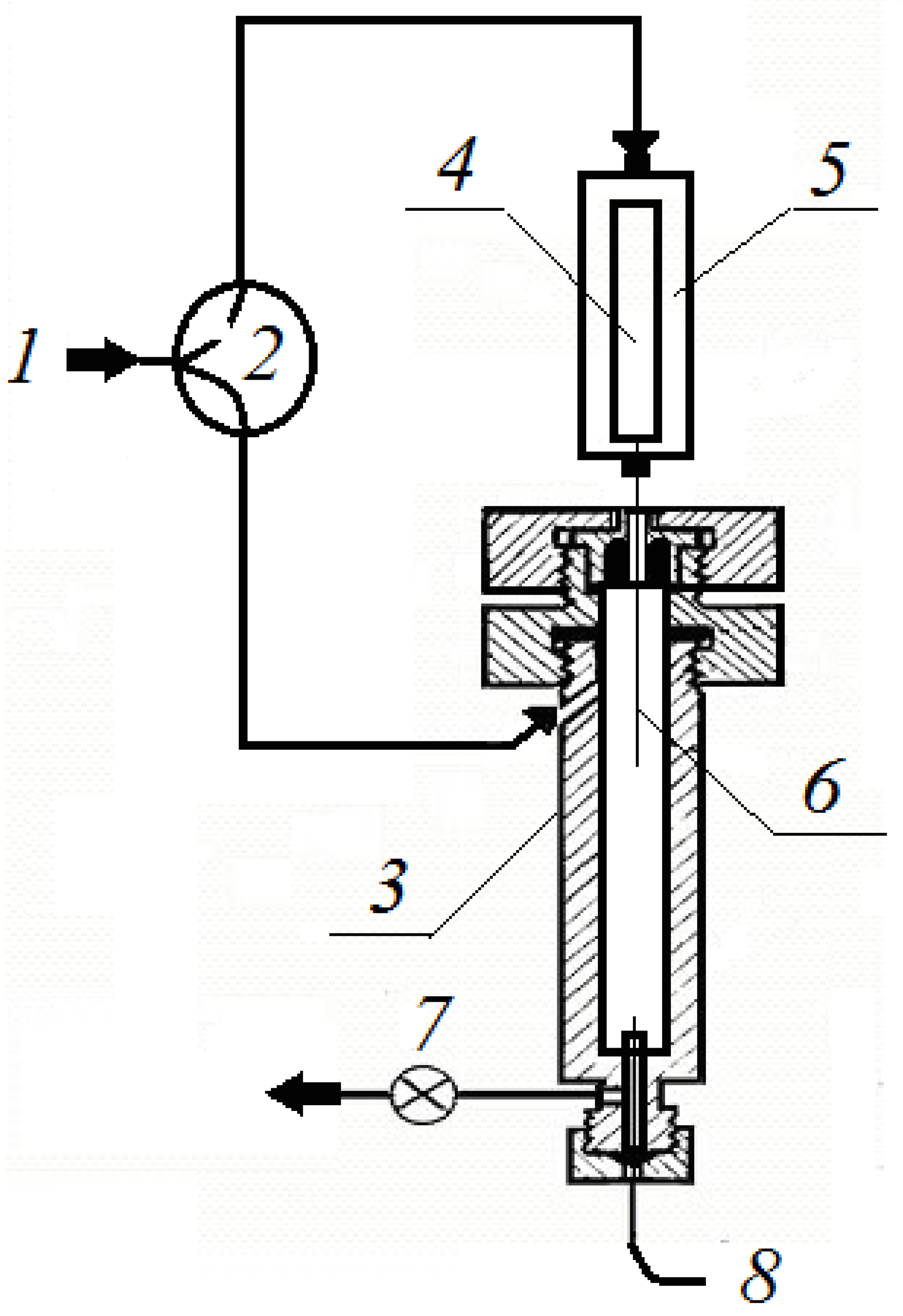 Separations 10 00416 g007
