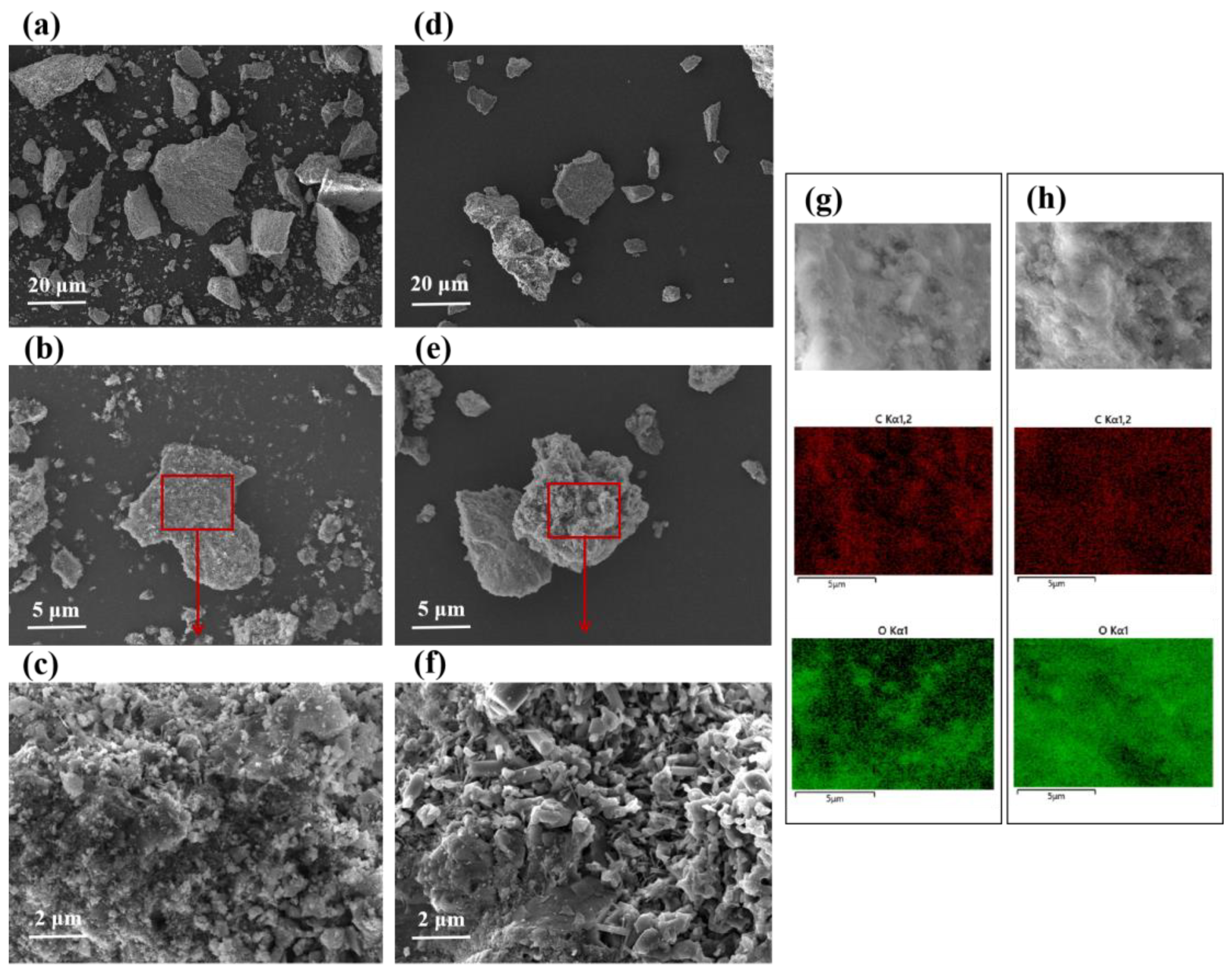 Separations 10 00425 g005 Separations 10 00425 g005