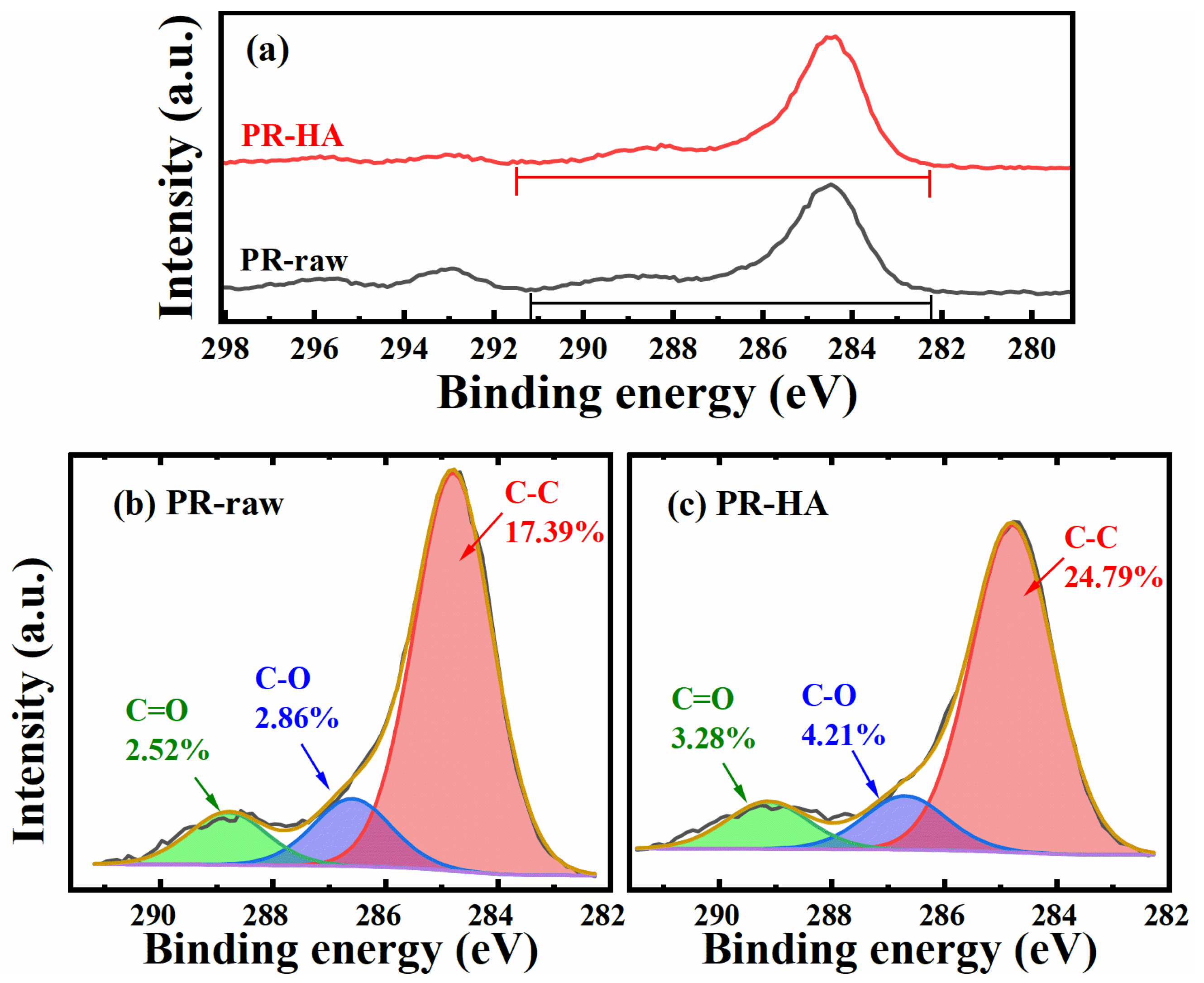 Separations 10 00425 g008 Separations 10 00425 g008