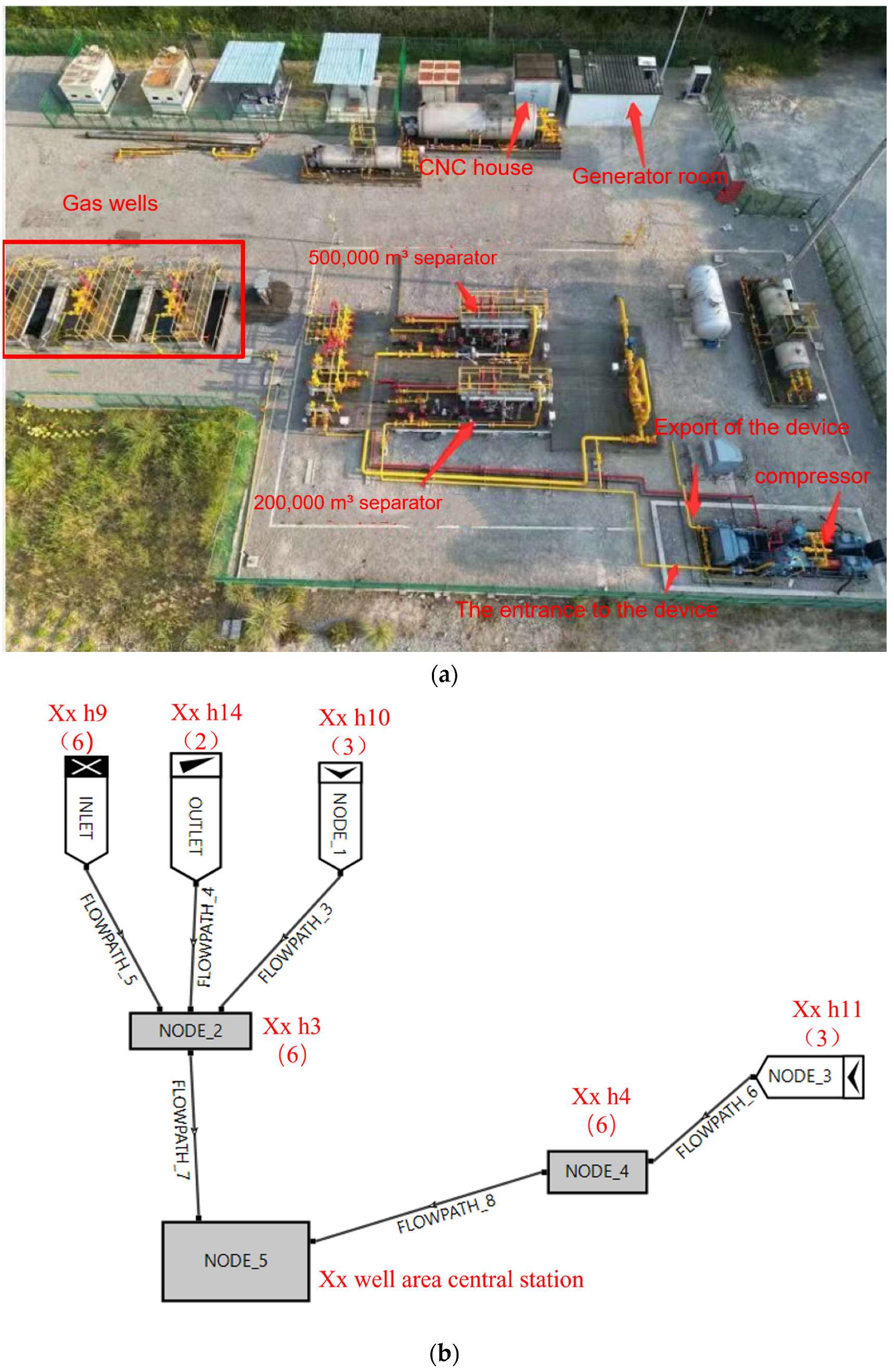 Separations 10 00432 g001