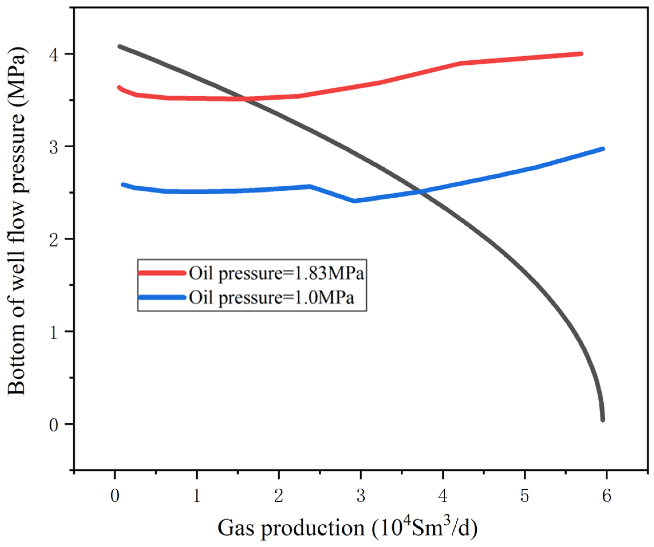Separations 10 00432 g006