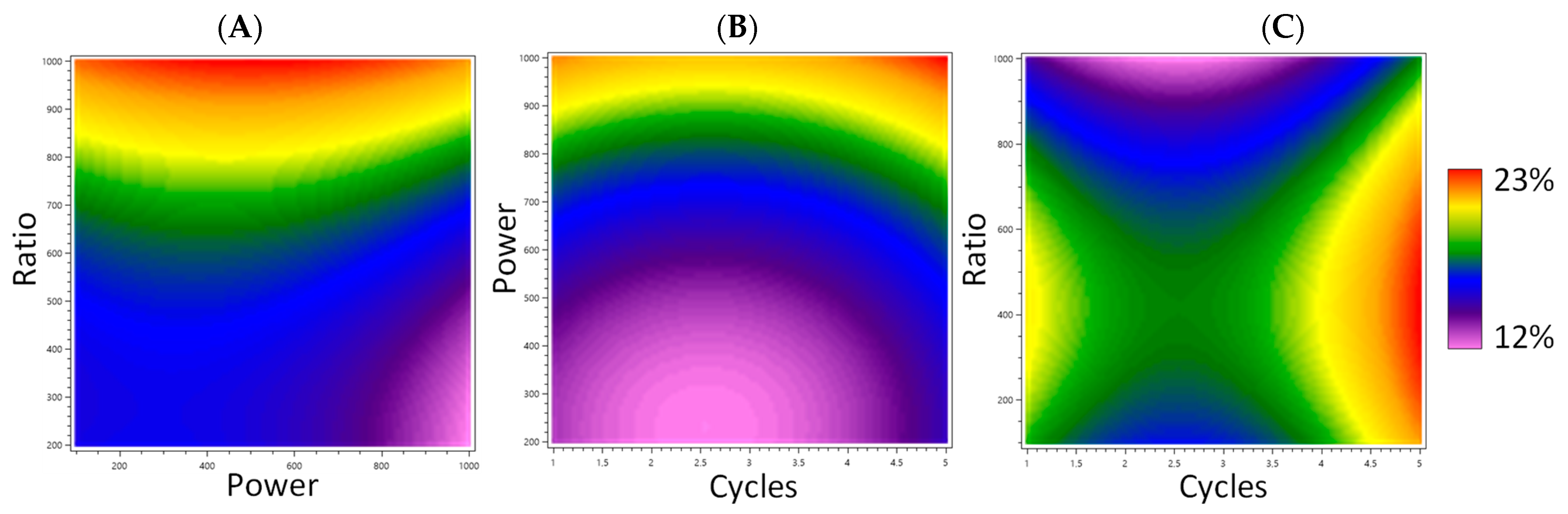 Separations 10 00433 g001 Separations 10 00433 g001