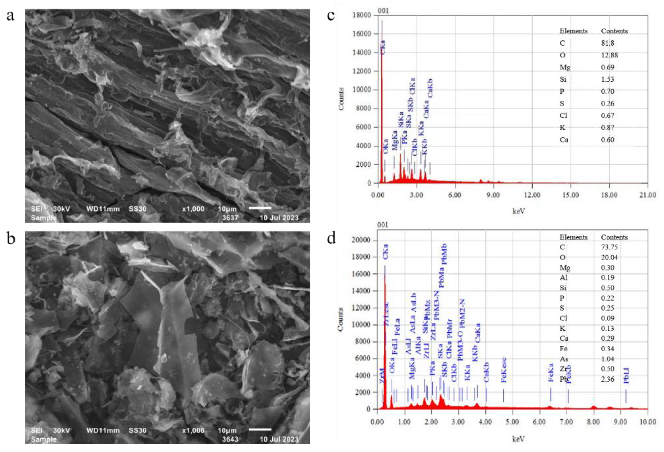 Separations 10 00438 g001 Separations 10 00438 g001