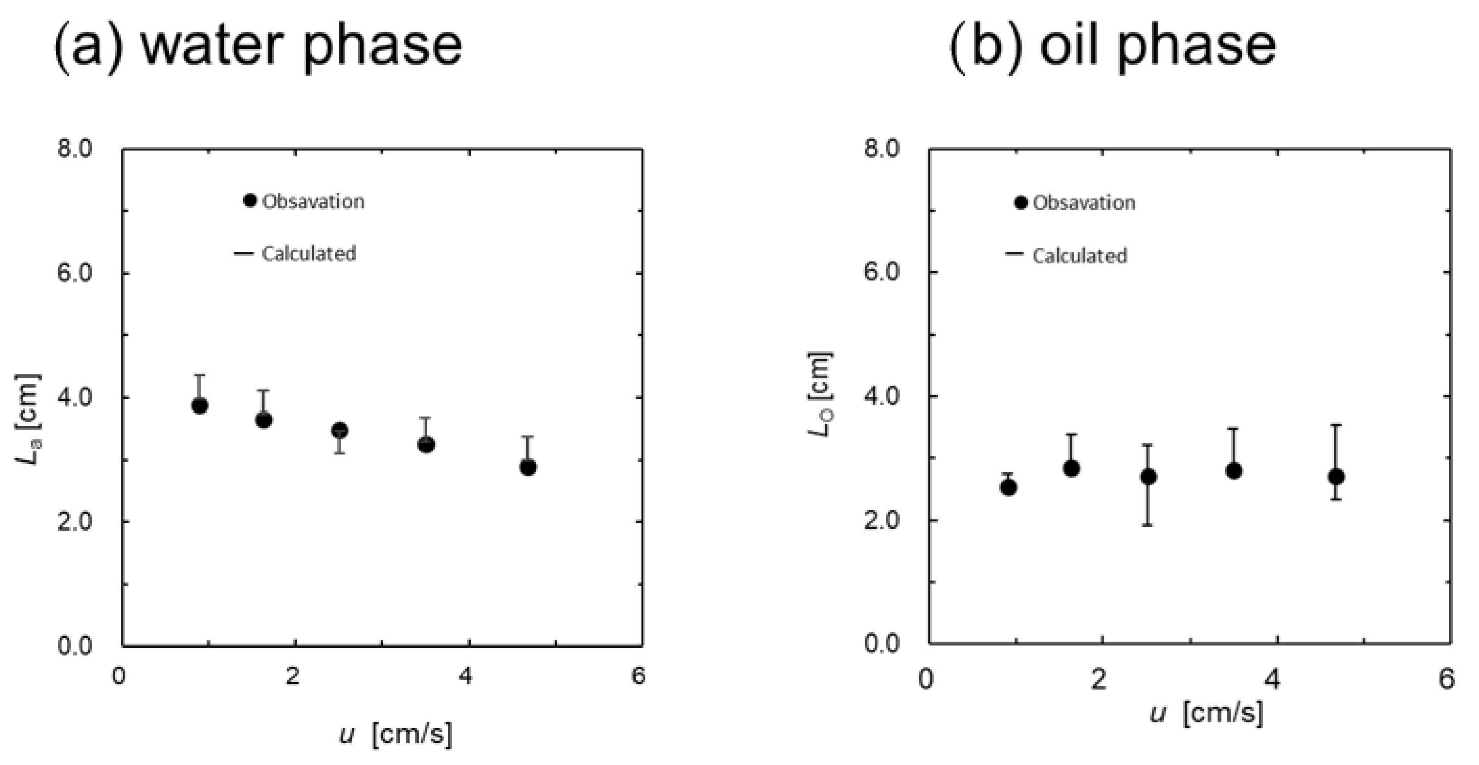 Separations 10 00443 g003