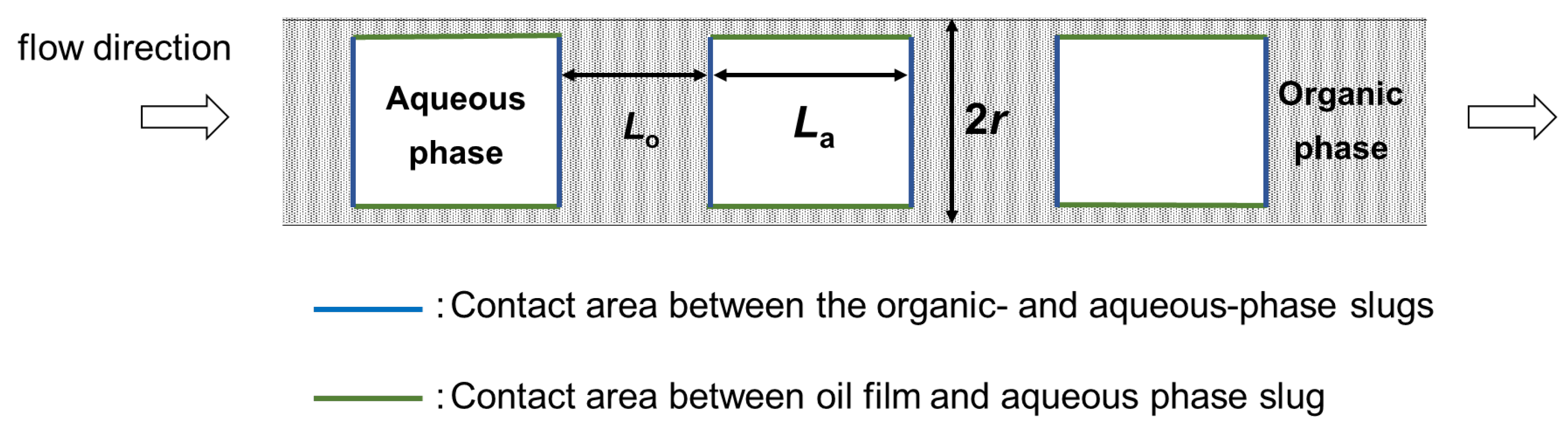 Separations 10 00443 g007