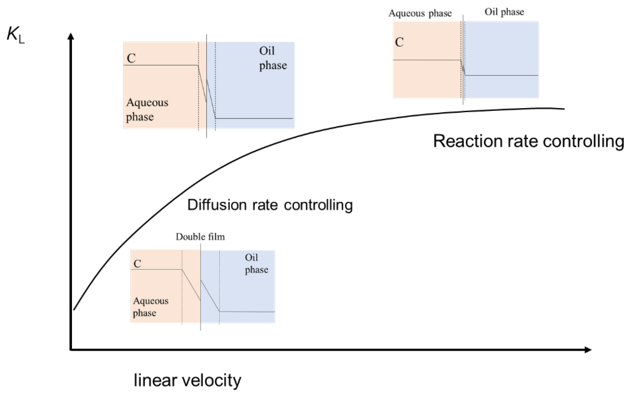 Separations 10 00443 g009