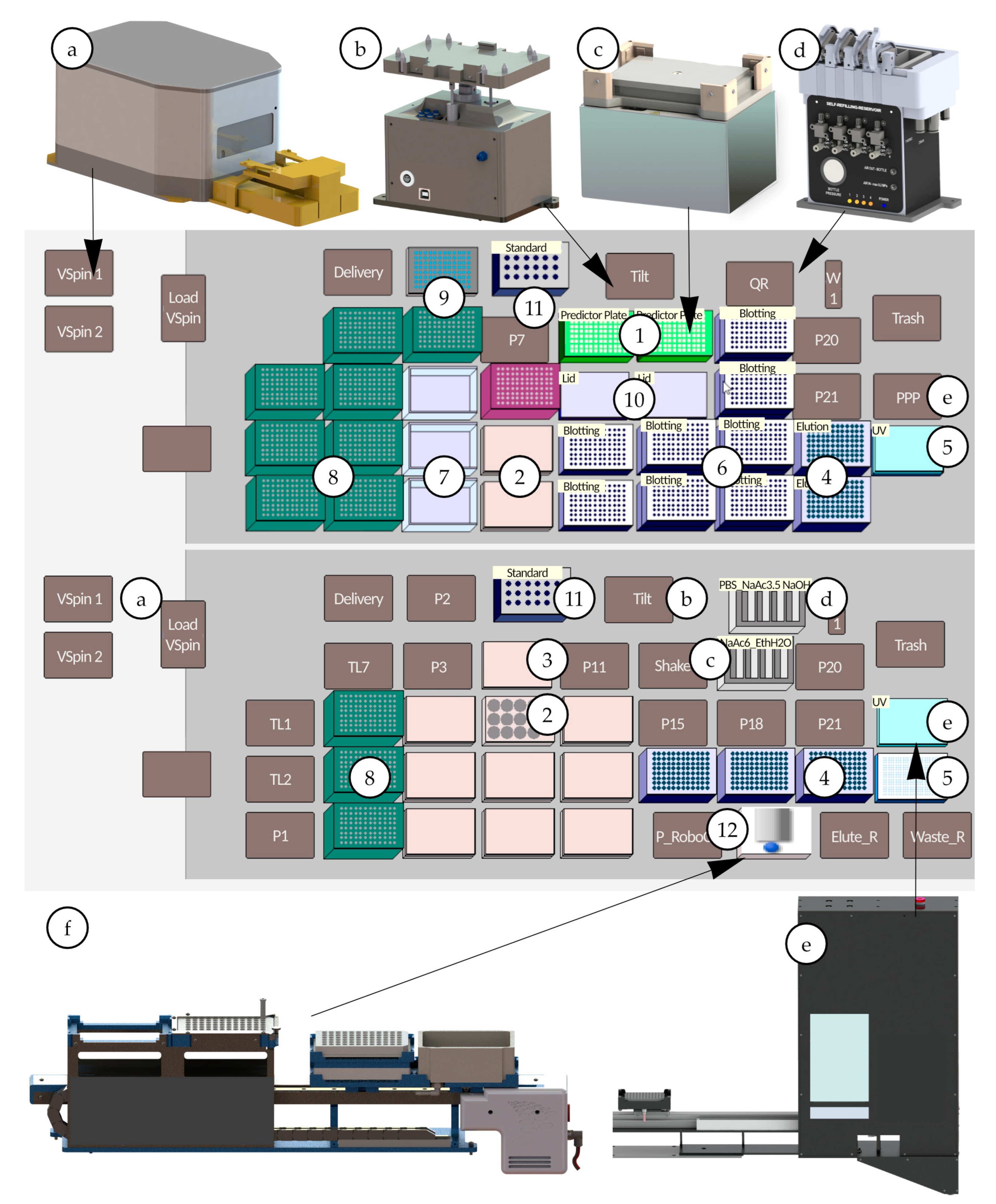 Separations 10 00447 g002