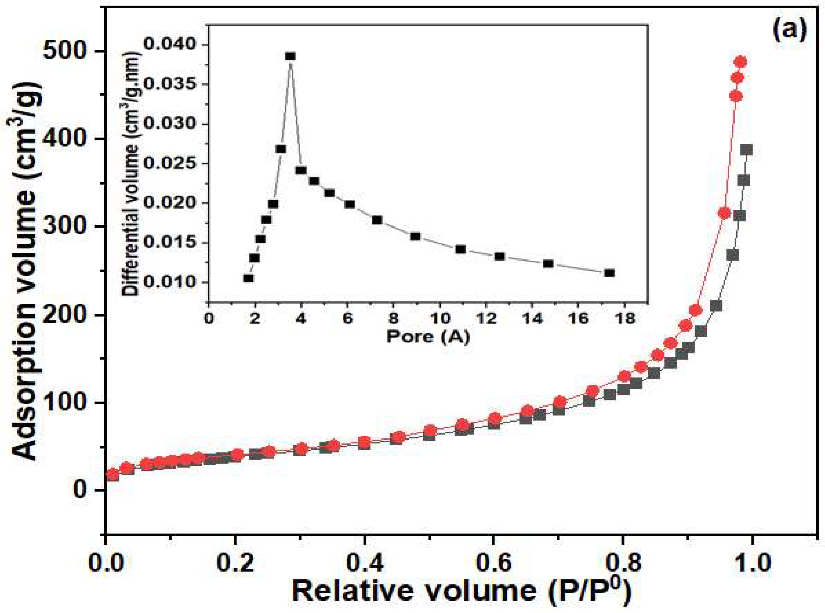 Separations 10 00454 g001a